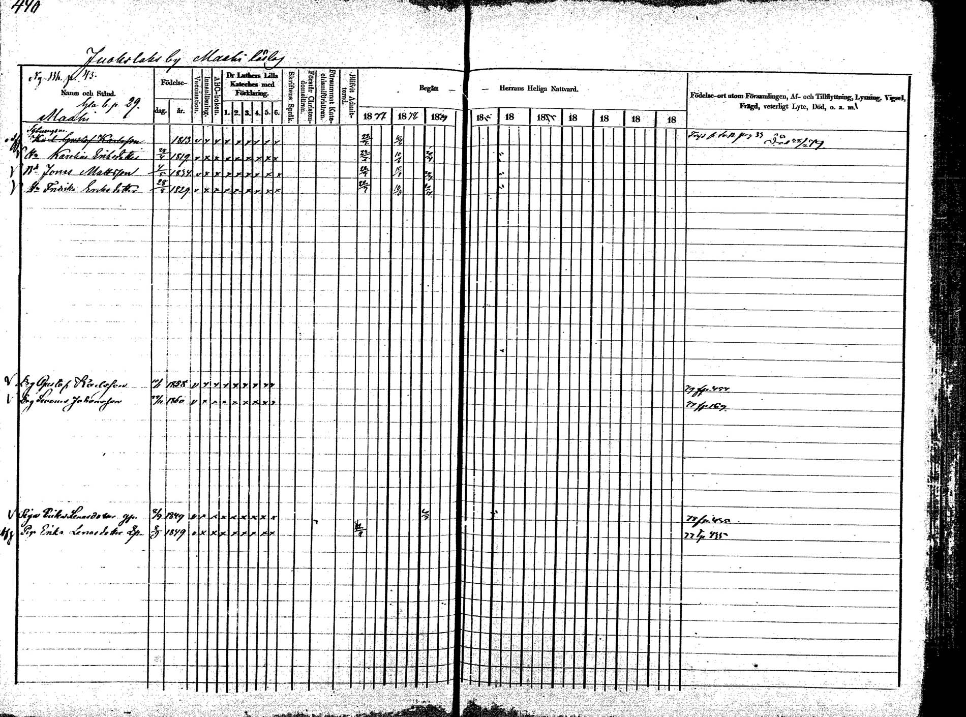 [ ../kirjat/Kirkonkirjat/korpilahti/rippikirja_1875-1880_mko29-44/kuvat/406.jpg ]
