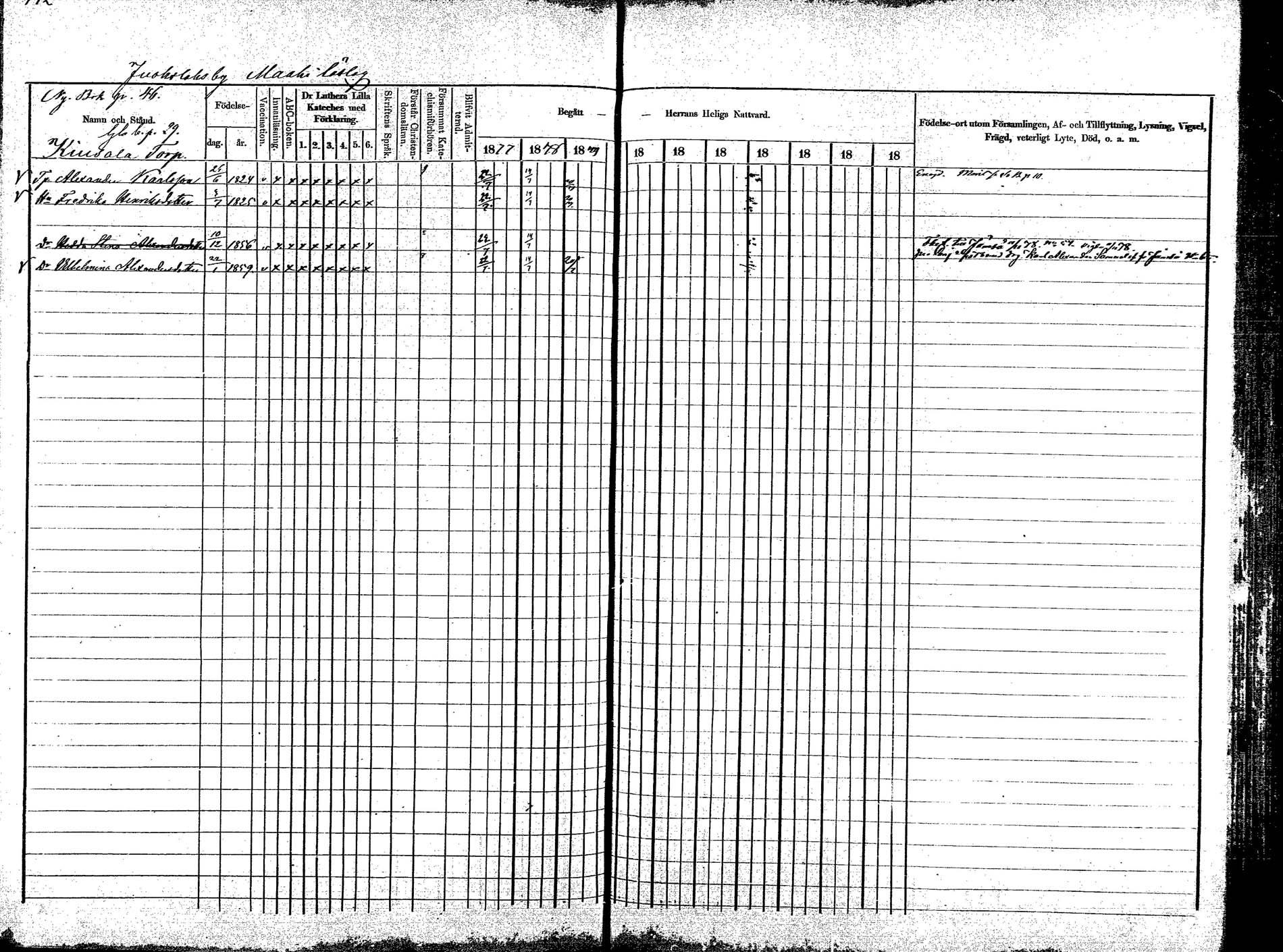 [ ../kirjat/Kirkonkirjat/korpilahti/rippikirja_1875-1880_mko29-44/kuvat/408.jpg ]