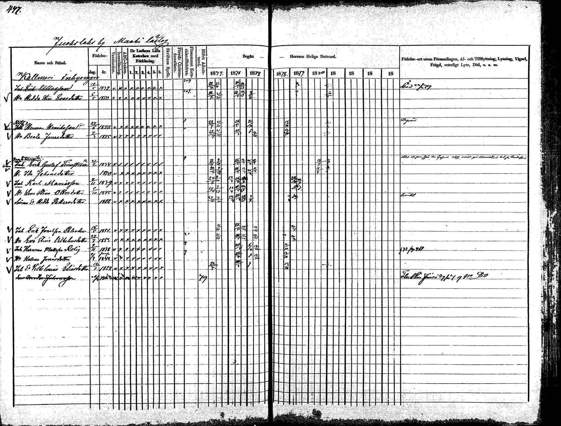 [ ../kirjat/Kirkonkirjat/korpilahti/rippikirja_1875-1880_mko29-44/kuvat/413.jpg ]
