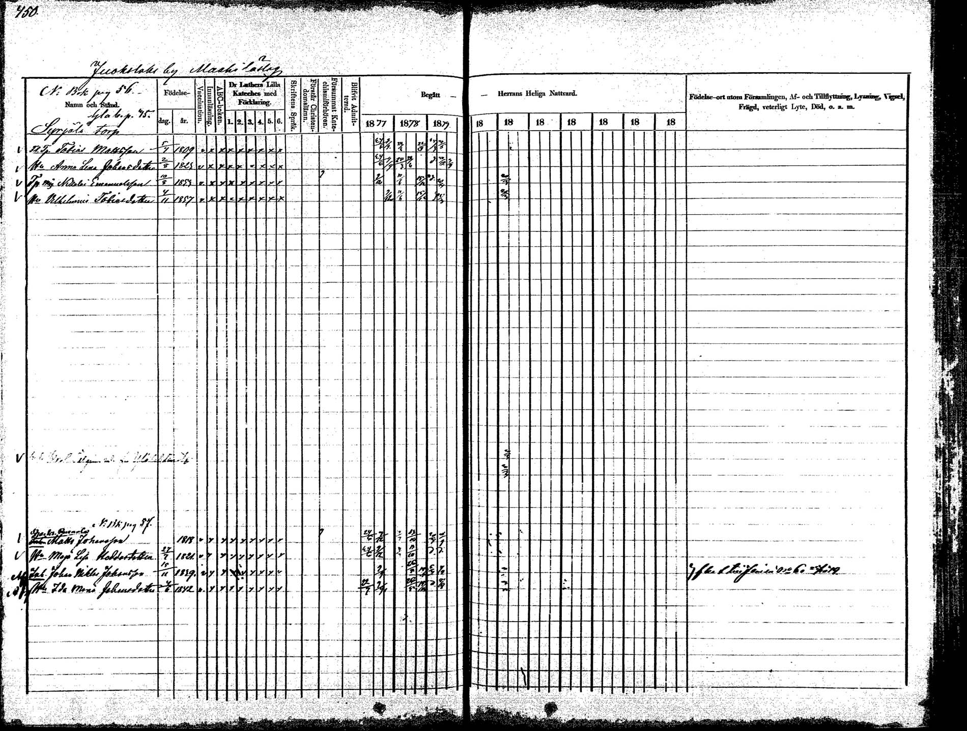 [ ../kirjat/Kirkonkirjat/korpilahti/rippikirja_1875-1880_mko29-44/kuvat/415.jpg ]