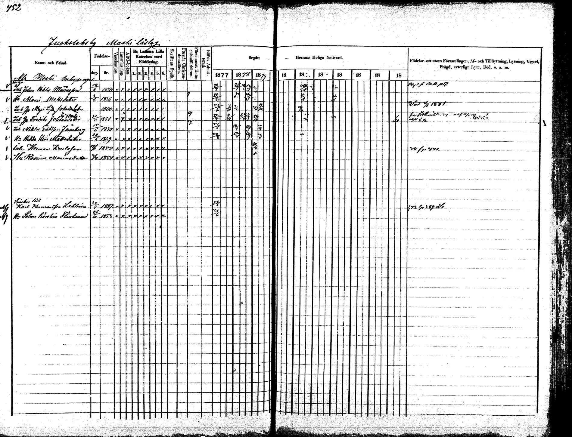 [ ../kirjat/Kirkonkirjat/korpilahti/rippikirja_1875-1880_mko29-44/kuvat/418.jpg ]