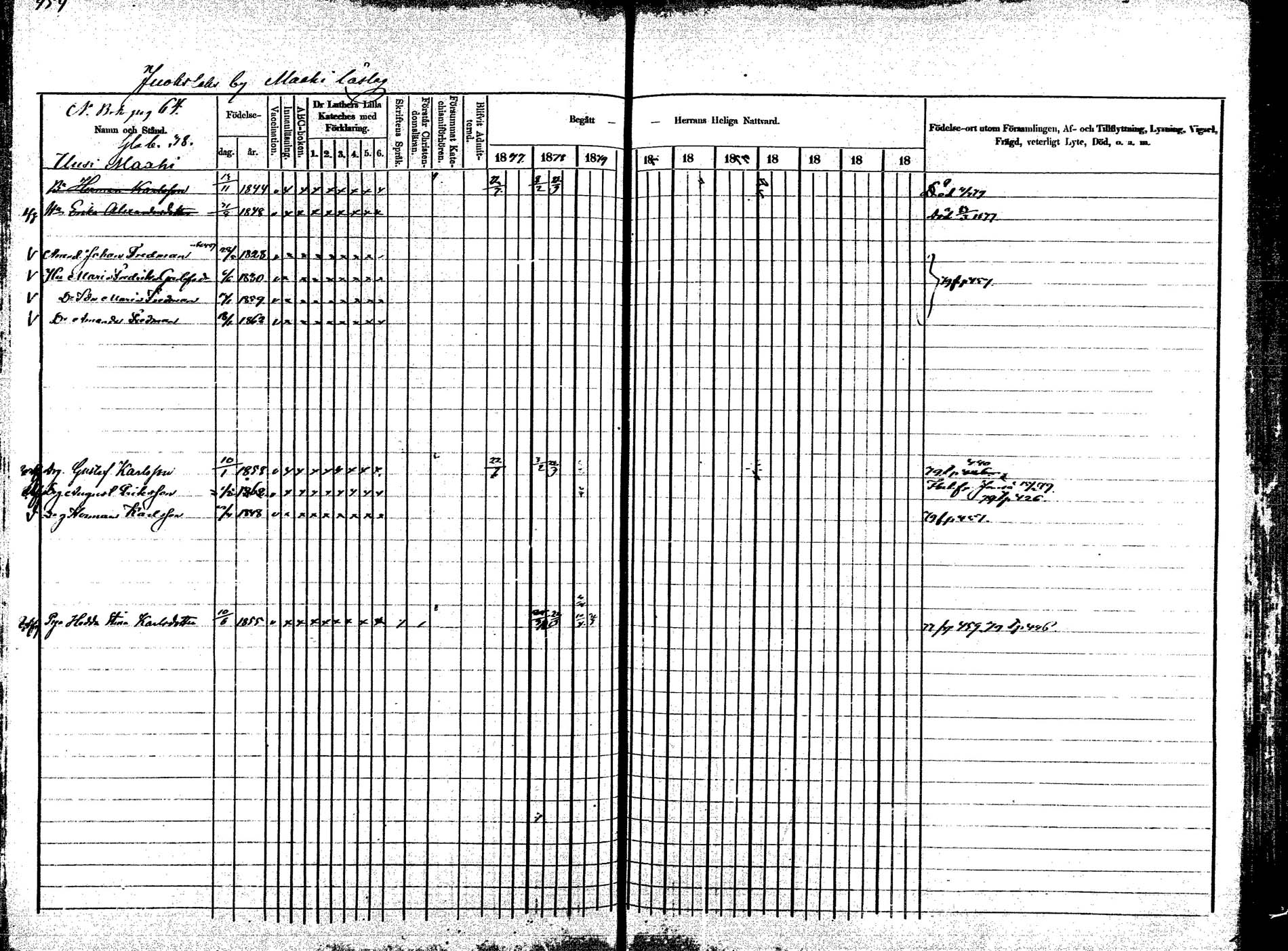 [ ../kirjat/Kirkonkirjat/korpilahti/rippikirja_1875-1880_mko29-44/kuvat/420.jpg ]
