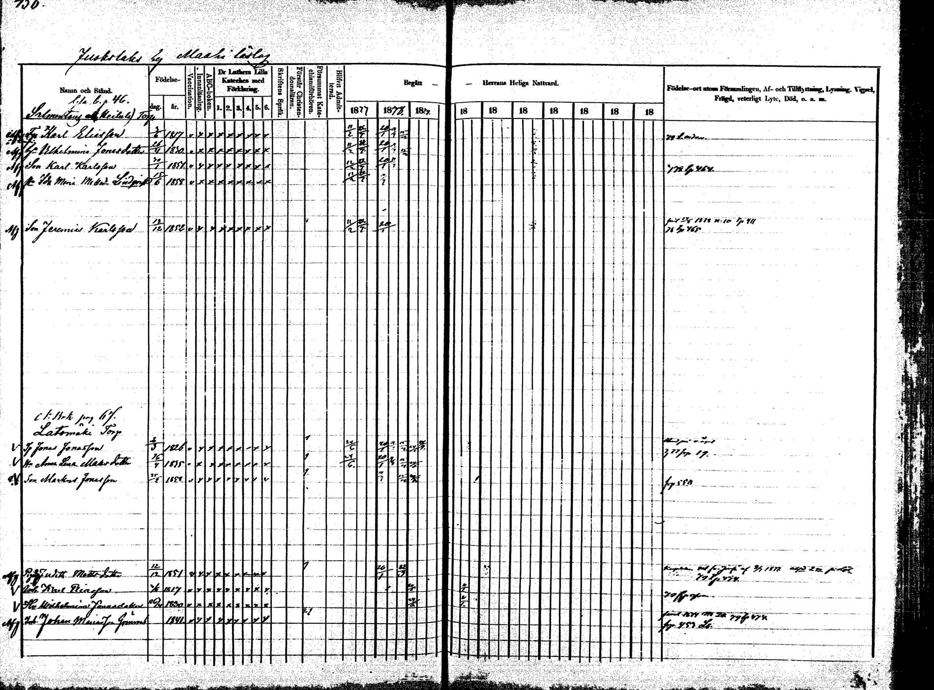 [ ../kirjat/Kirkonkirjat/korpilahti/rippikirja_1875-1880_mko29-44/kuvat/422.jpg ]
