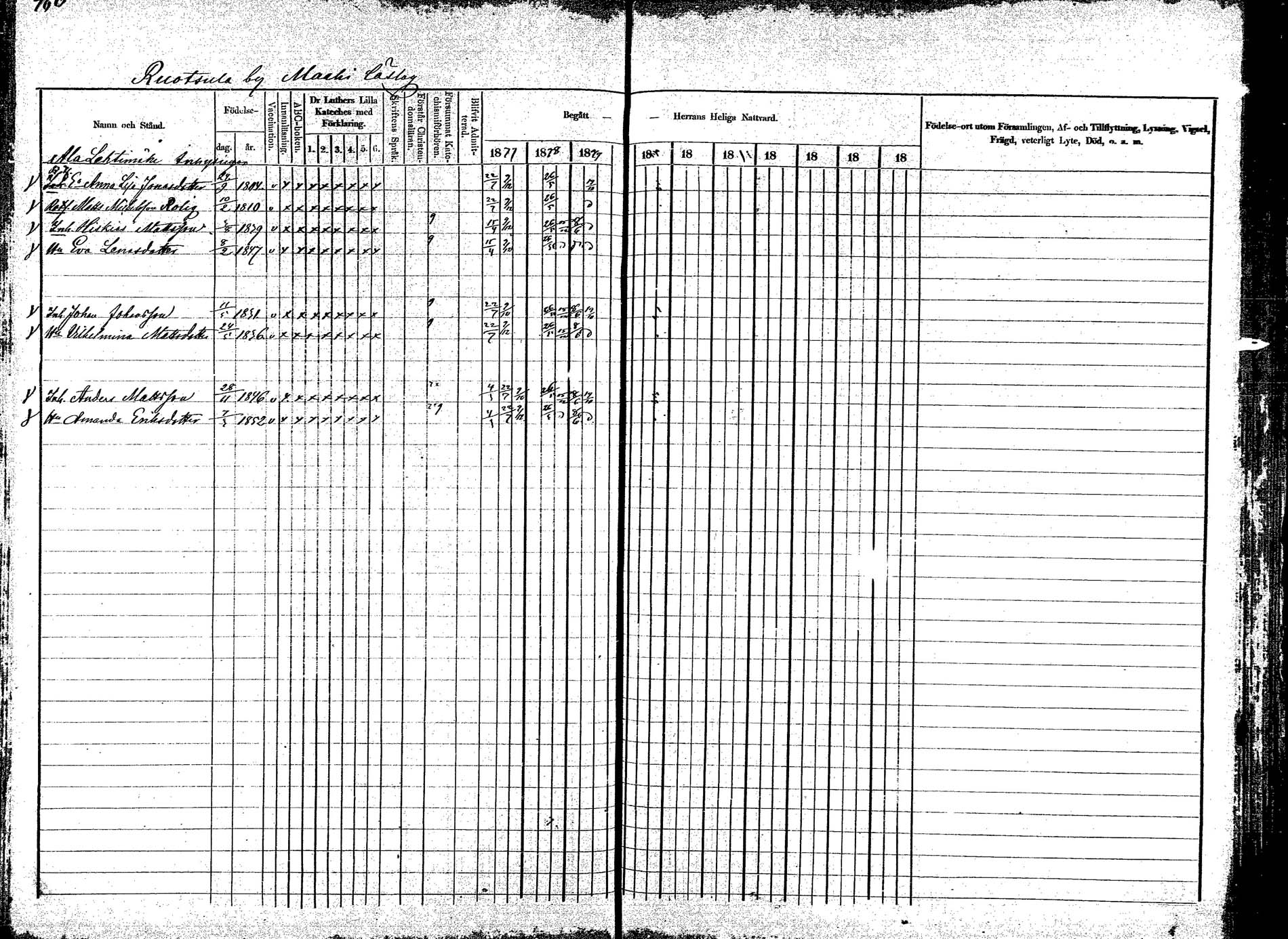 [ ../kirjat/Kirkonkirjat/korpilahti/rippikirja_1875-1880_mko29-44/kuvat/426.jpg ]