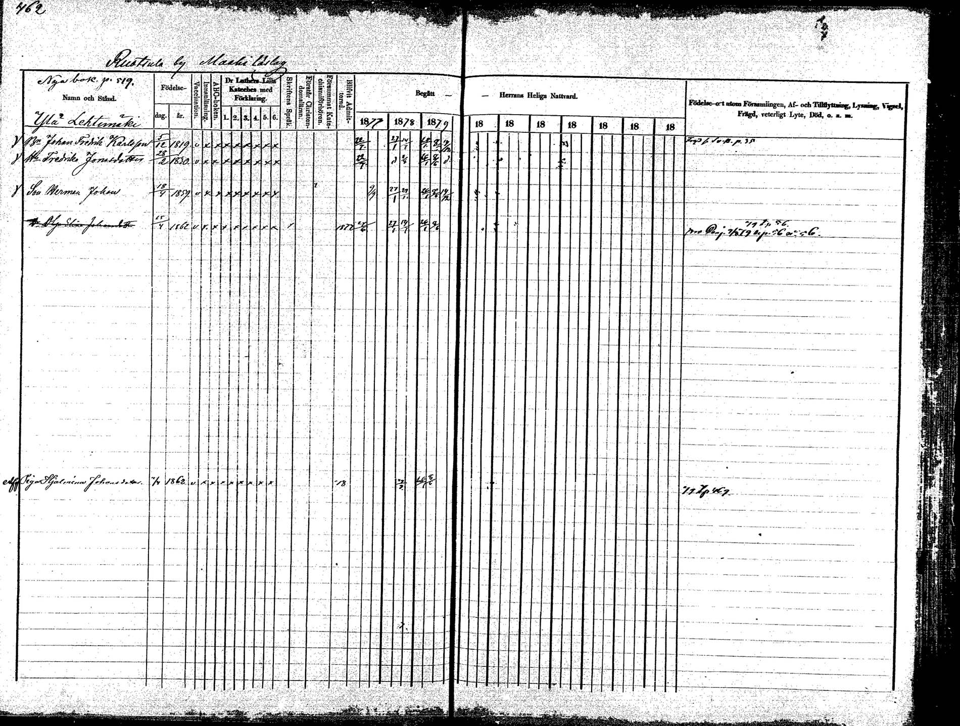 [ ../kirjat/Kirkonkirjat/korpilahti/rippikirja_1875-1880_mko29-44/kuvat/428.jpg ]
