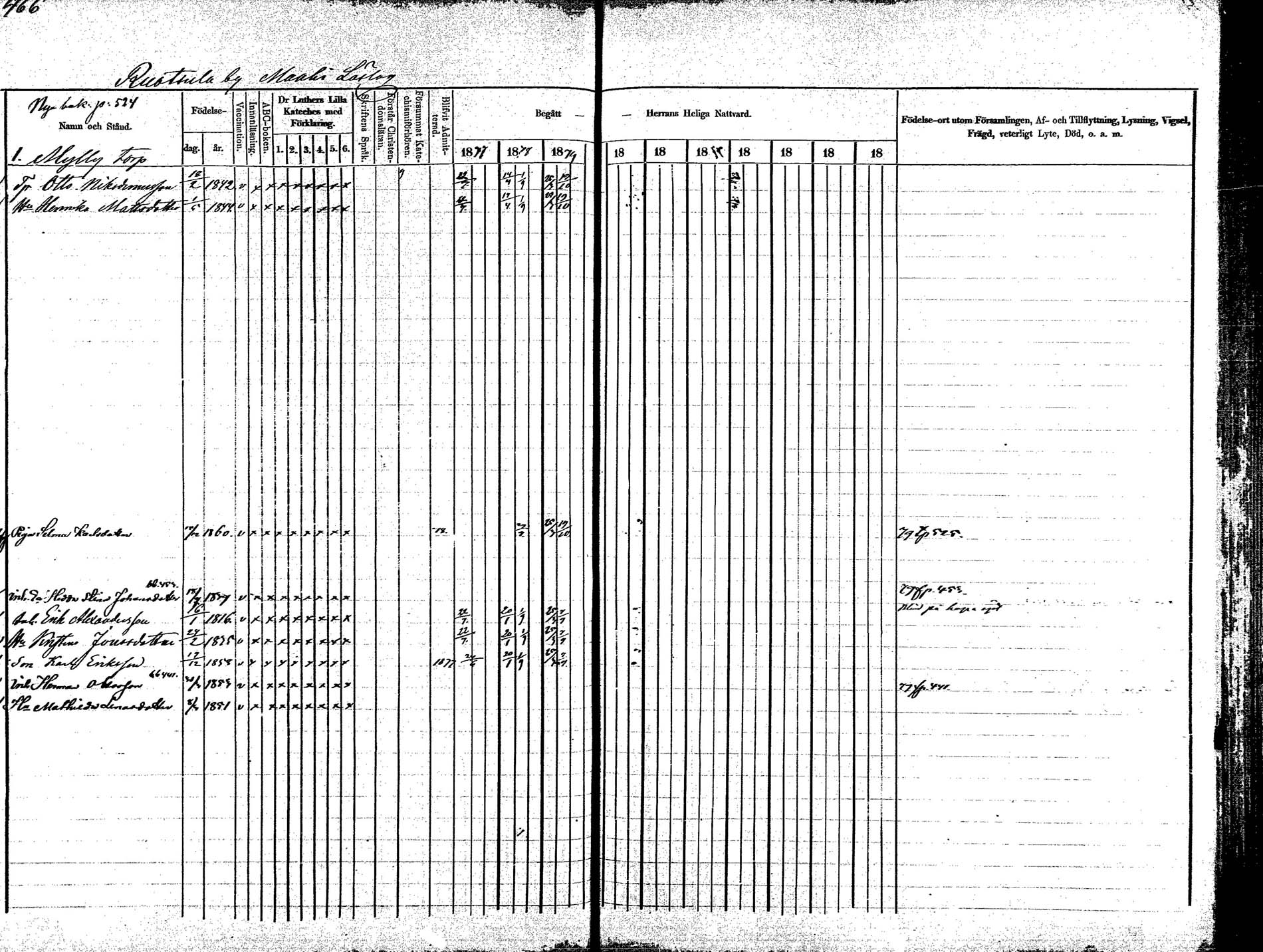 [ ../kirjat/Kirkonkirjat/korpilahti/rippikirja_1875-1880_mko29-44/kuvat/432.jpg ]