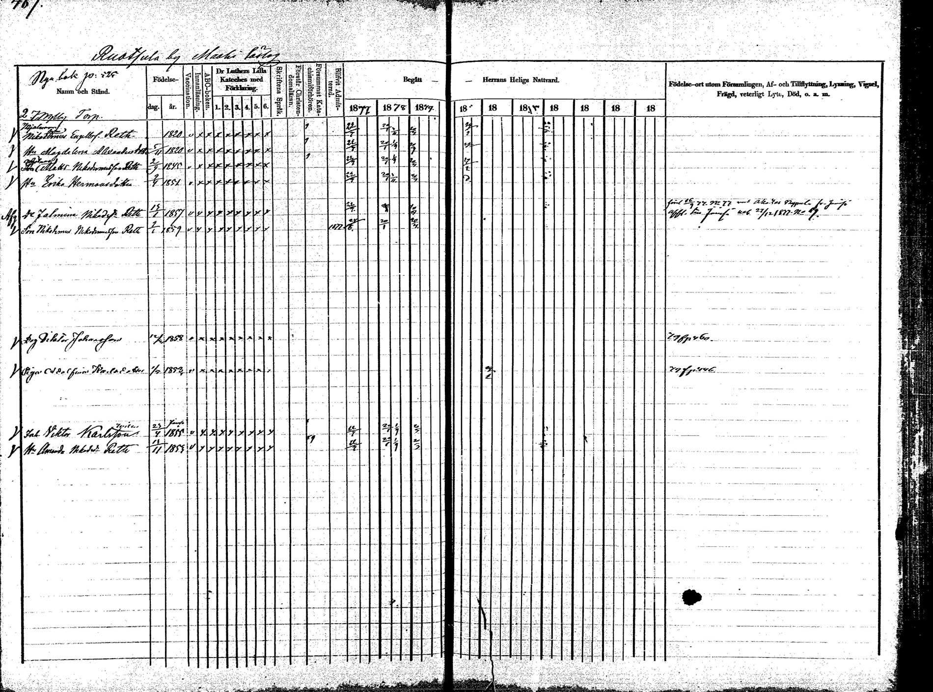 [ ../kirjat/Kirkonkirjat/korpilahti/rippikirja_1875-1880_mko29-44/kuvat/433.jpg ]