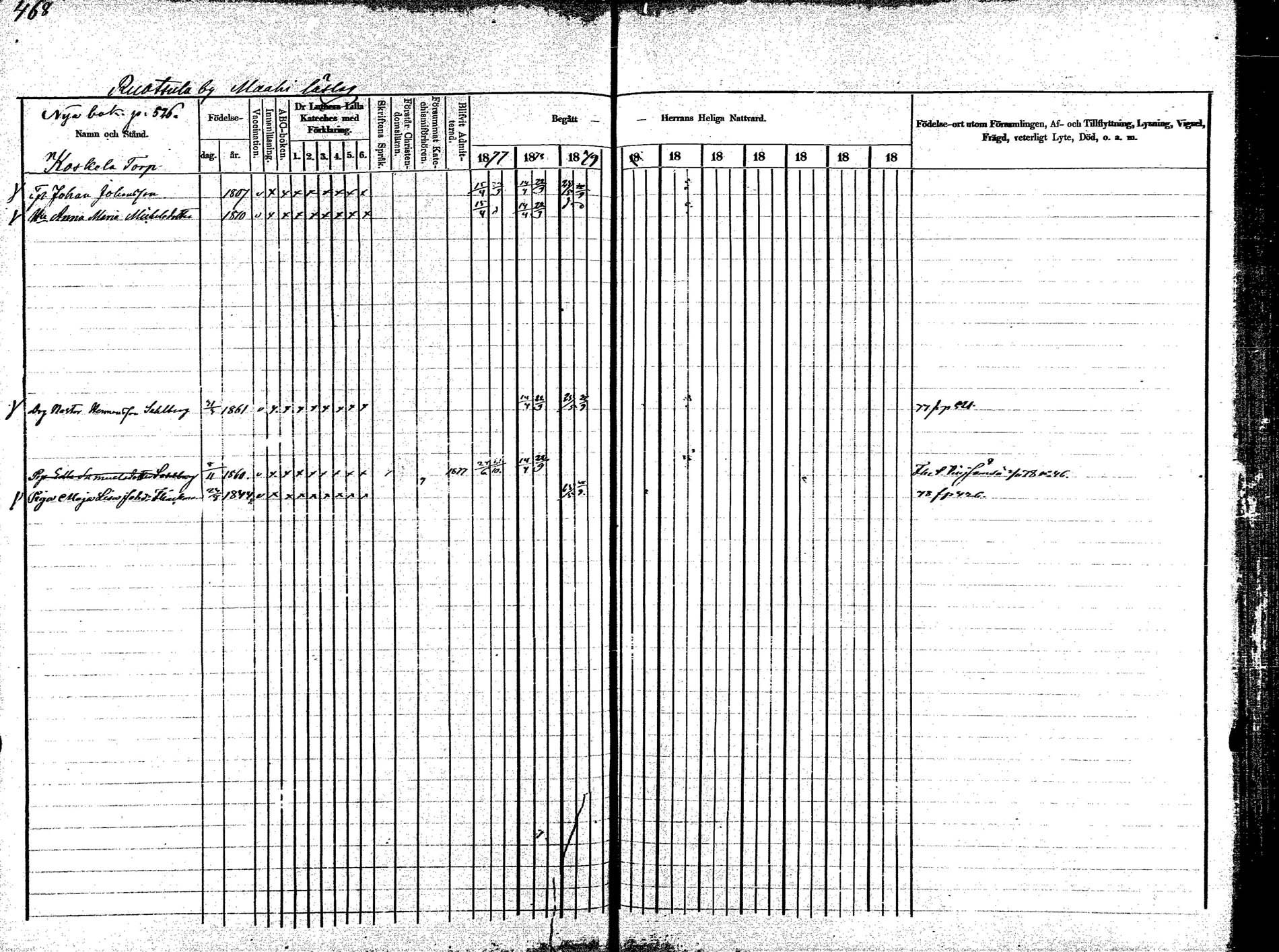 [ ../kirjat/Kirkonkirjat/korpilahti/rippikirja_1875-1880_mko29-44/kuvat/434.jpg ]