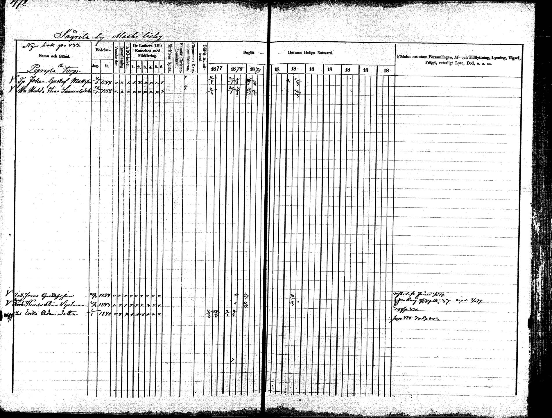 [ ../kirjat/Kirkonkirjat/korpilahti/rippikirja_1875-1880_mko29-44/kuvat/438.jpg ]