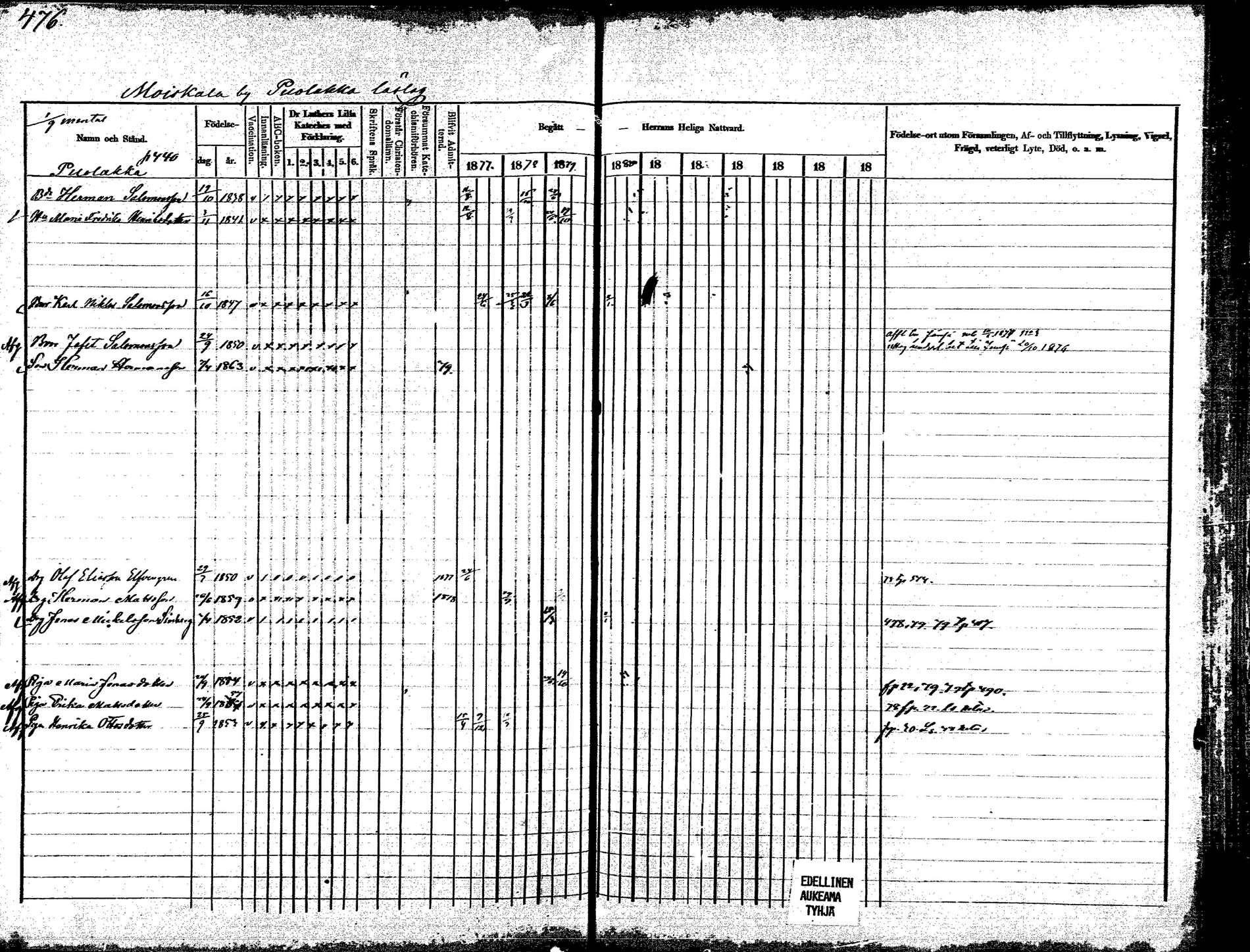 [ ../kirjat/Kirkonkirjat/korpilahti/rippikirja_1875-1880_mko29-44/kuvat/441.jpg ]