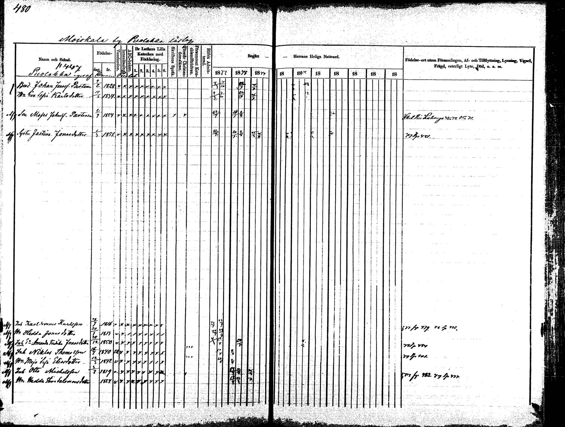 [ ../kirjat/Kirkonkirjat/korpilahti/rippikirja_1875-1880_mko29-44/kuvat/445.jpg ]