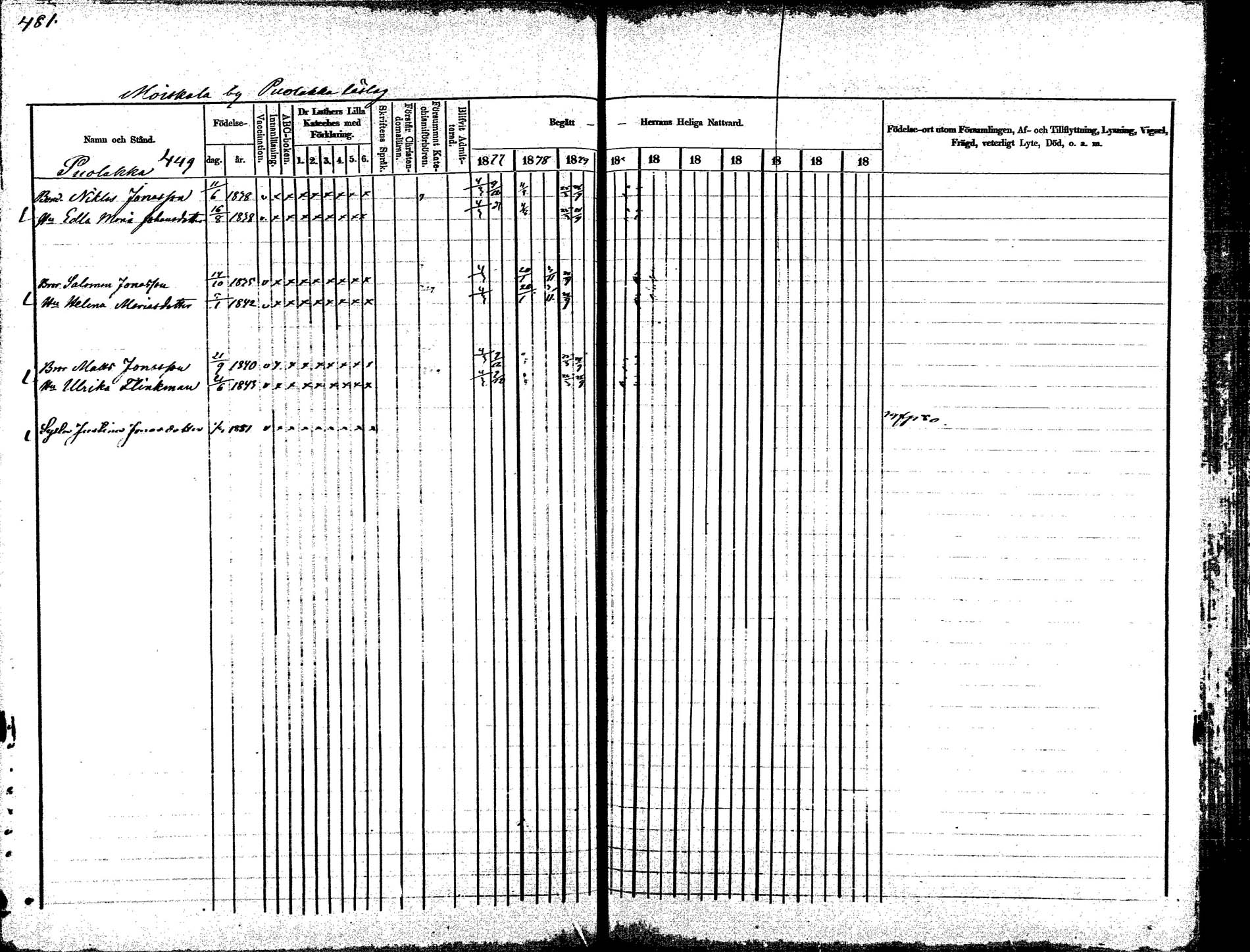 [ ../kirjat/Kirkonkirjat/korpilahti/rippikirja_1875-1880_mko29-44/kuvat/446.jpg ]