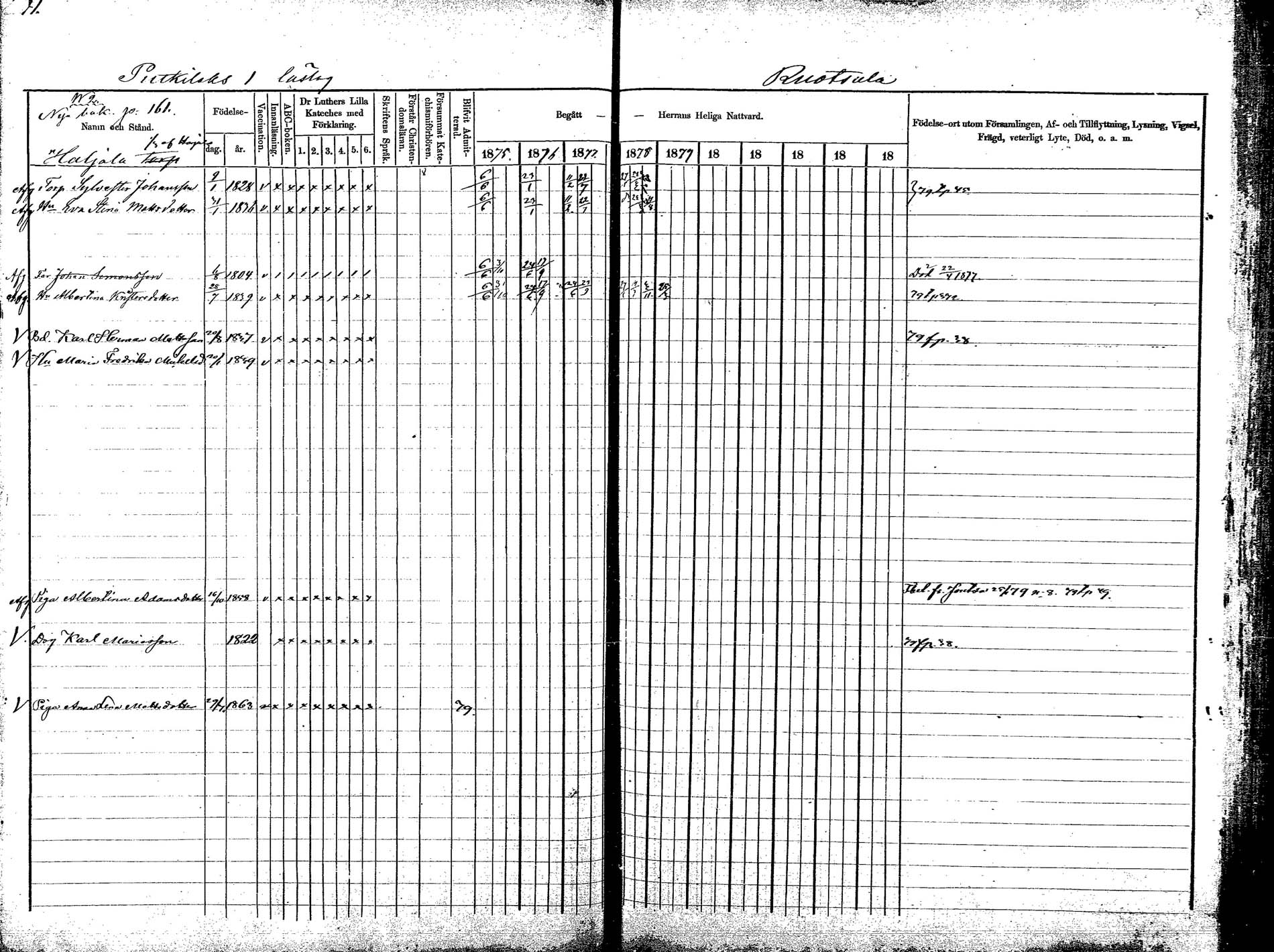 [ ../kirjat/Kirkonkirjat/korpilahti/rippikirja_1875-1880_mko29-44/kuvat/45.jpg ]