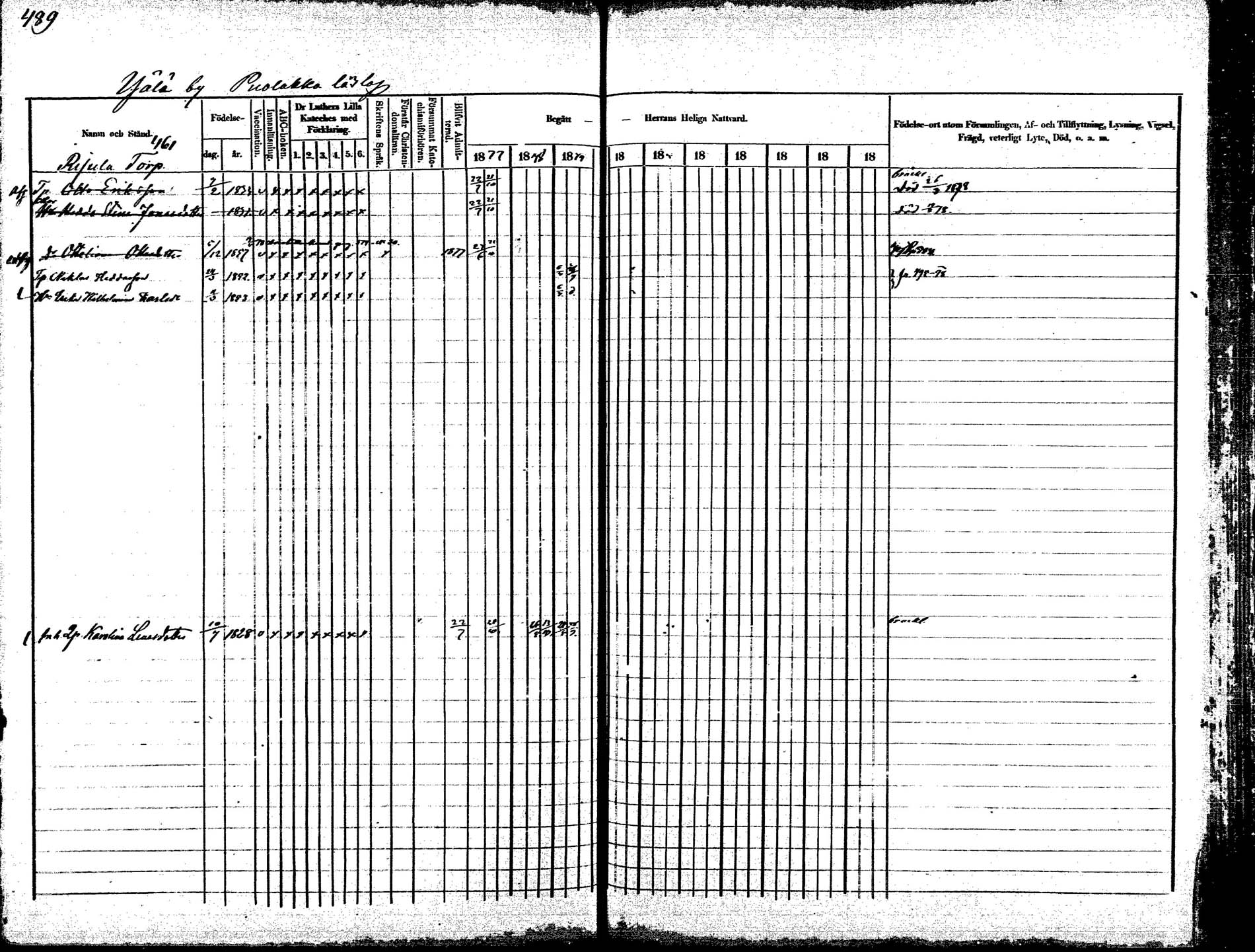 [ ../kirjat/Kirkonkirjat/korpilahti/rippikirja_1875-1880_mko29-44/kuvat/453.jpg ]