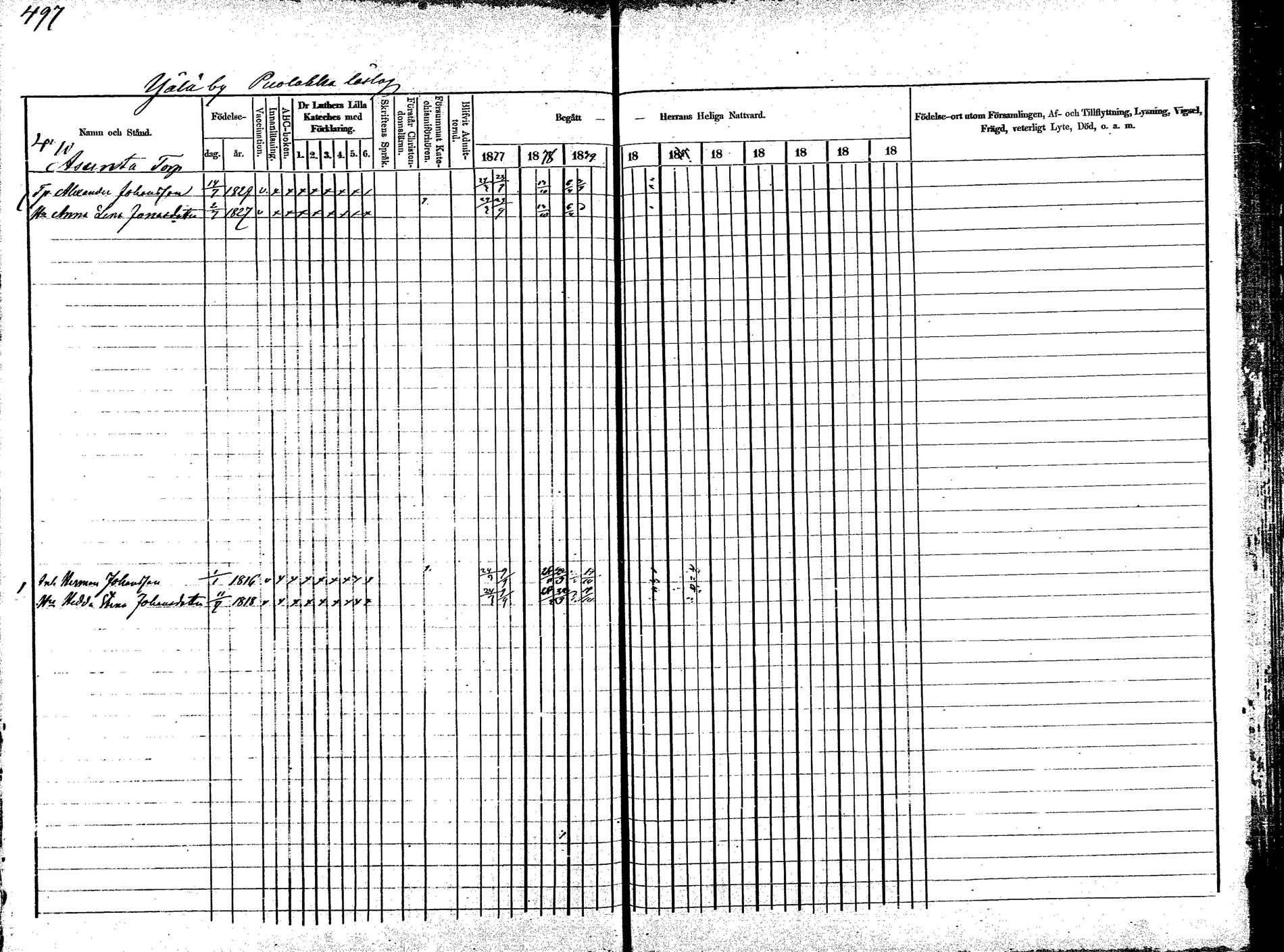 [ ../kirjat/Kirkonkirjat/korpilahti/rippikirja_1875-1880_mko29-44/kuvat/461.jpg ]