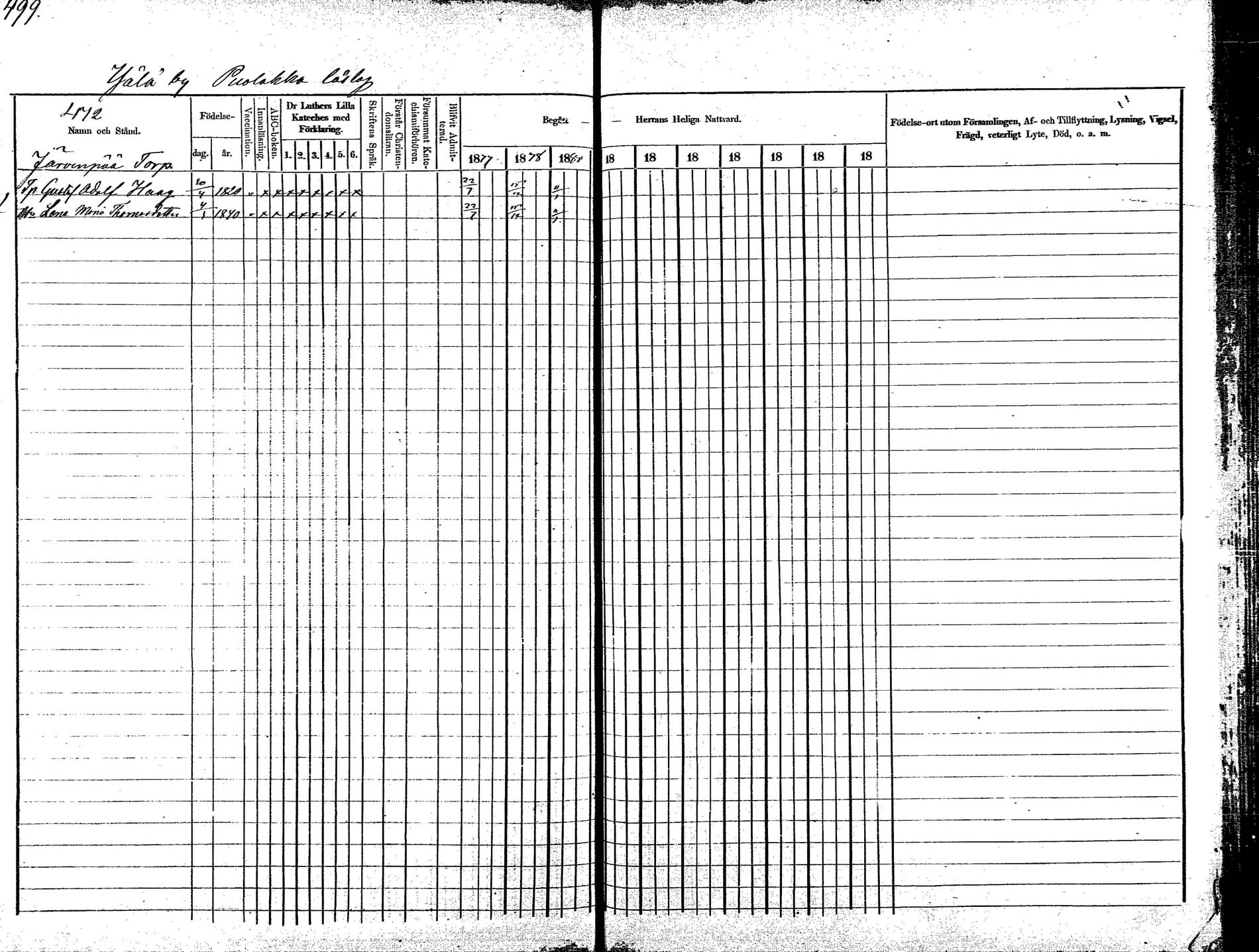 [ ../kirjat/Kirkonkirjat/korpilahti/rippikirja_1875-1880_mko29-44/kuvat/463.jpg ]