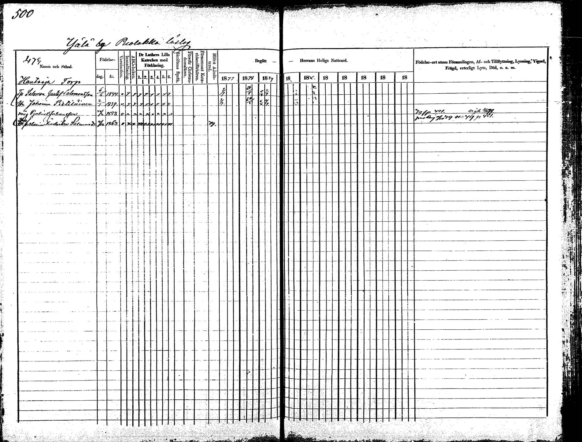 [ ../kirjat/Kirkonkirjat/korpilahti/rippikirja_1875-1880_mko29-44/kuvat/464.jpg ]