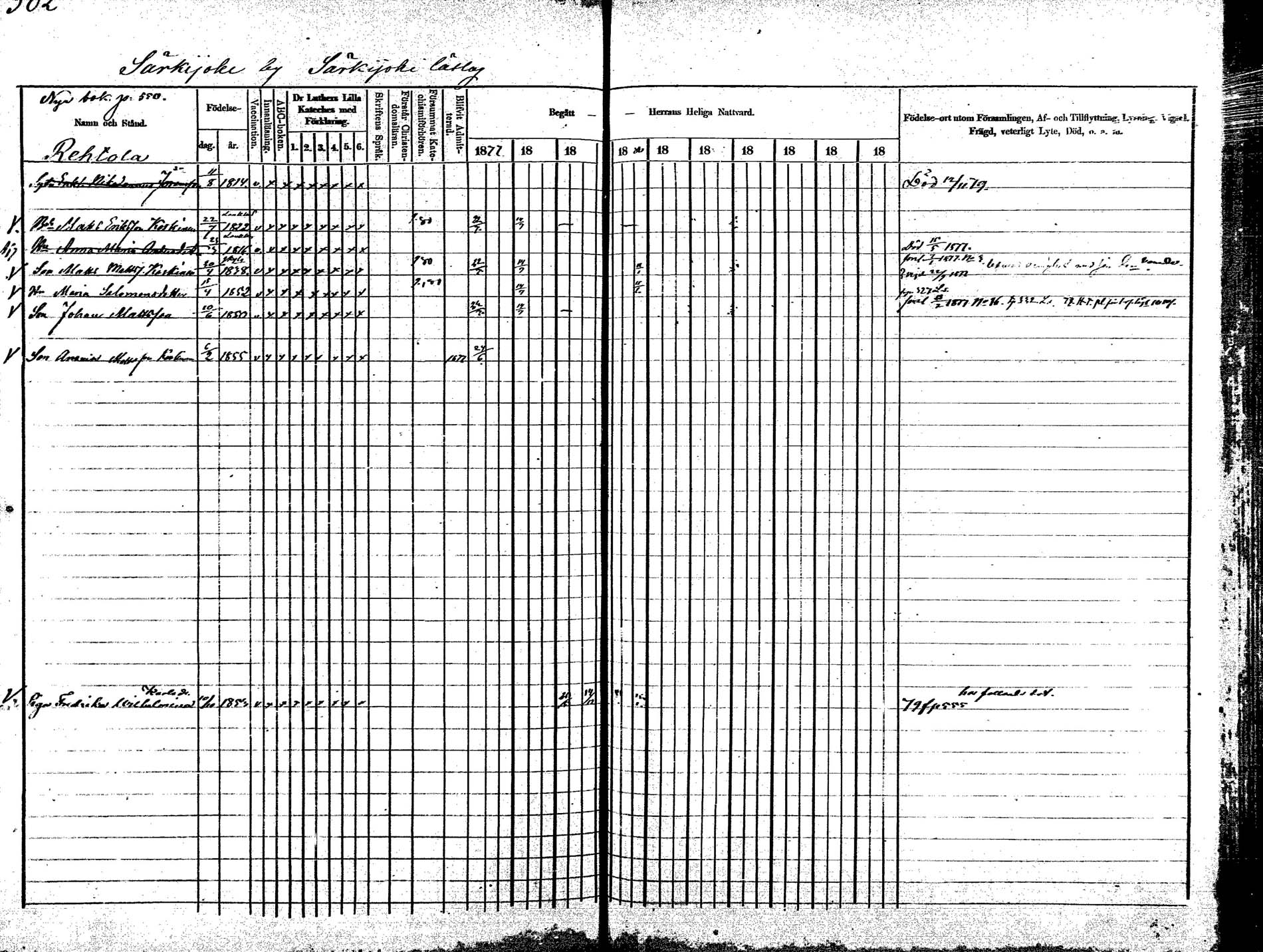 [ ../kirjat/Kirkonkirjat/korpilahti/rippikirja_1875-1880_mko29-44/kuvat/466.jpg ]