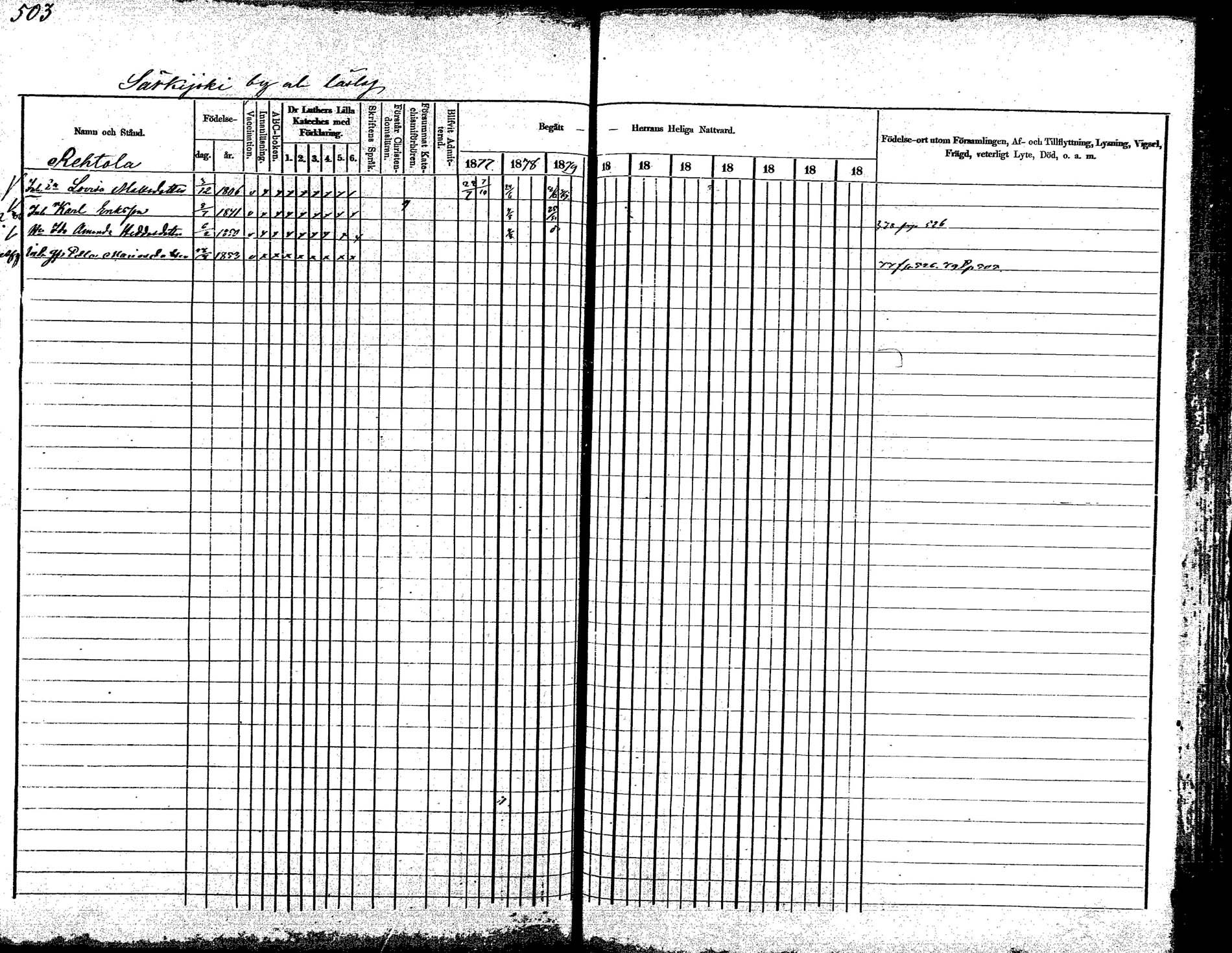 [ ../kirjat/Kirkonkirjat/korpilahti/rippikirja_1875-1880_mko29-44/kuvat/467.jpg ]