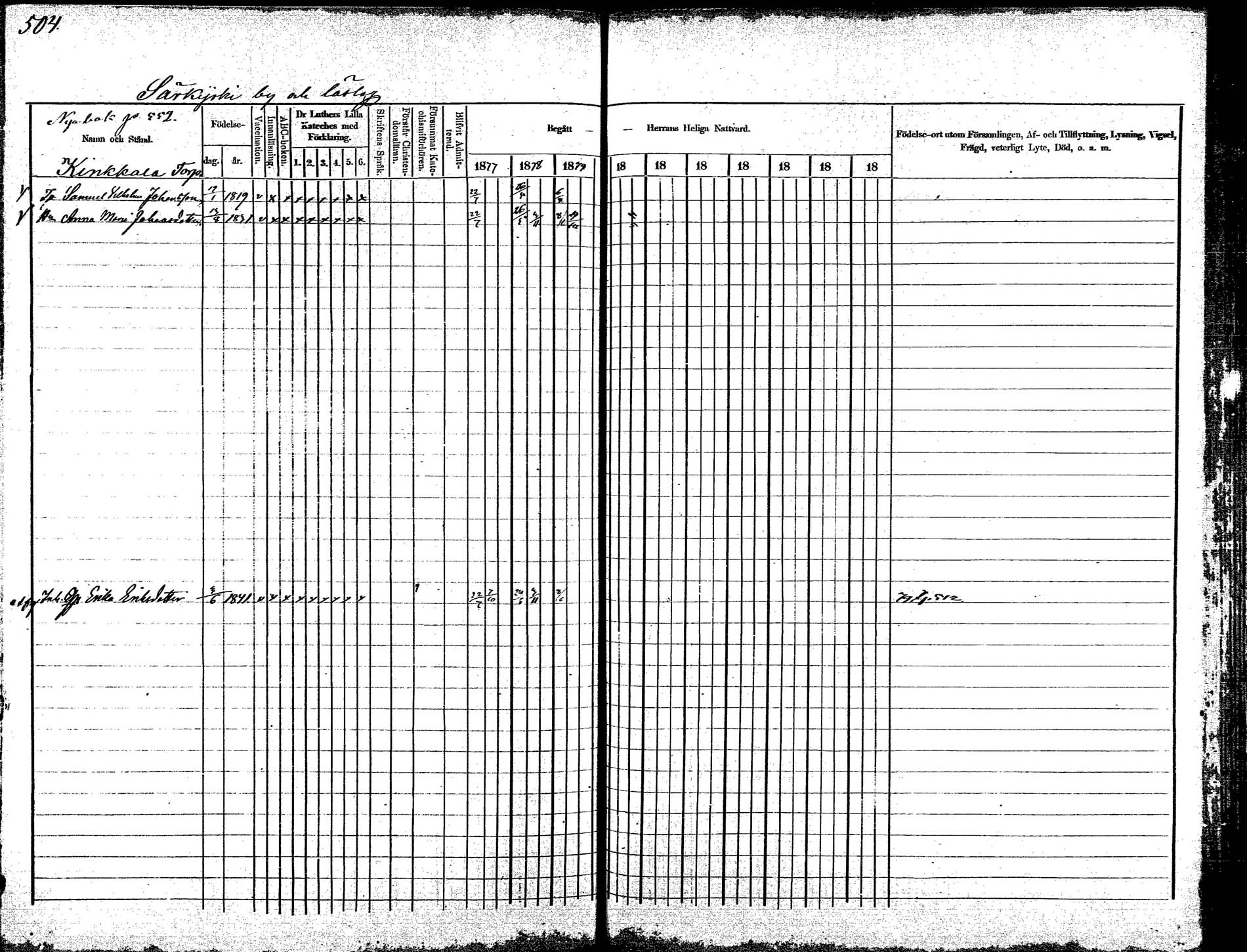 [ ../kirjat/Kirkonkirjat/korpilahti/rippikirja_1875-1880_mko29-44/kuvat/468.jpg ]