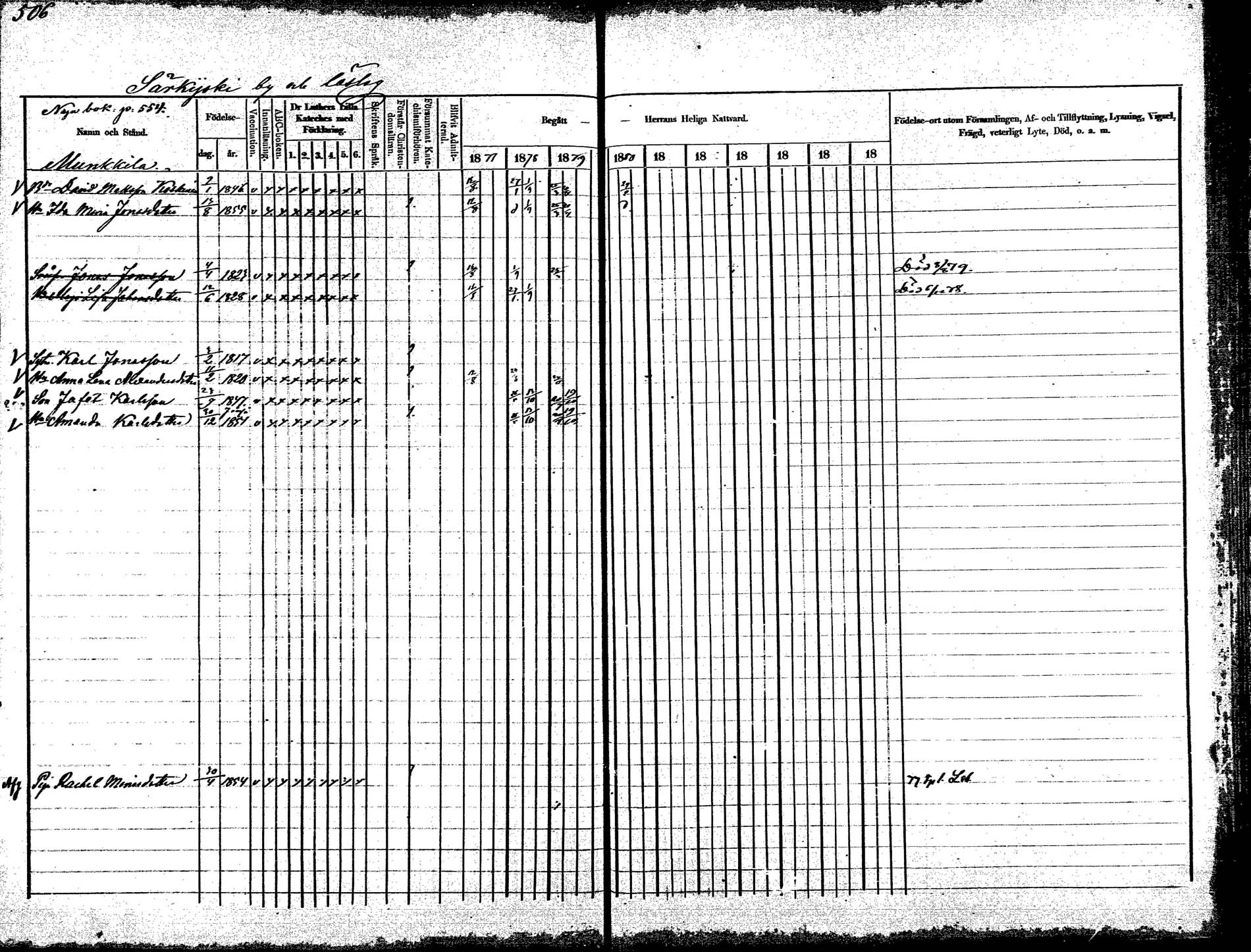 [ ../kirjat/Kirkonkirjat/korpilahti/rippikirja_1875-1880_mko29-44/kuvat/470.jpg ]