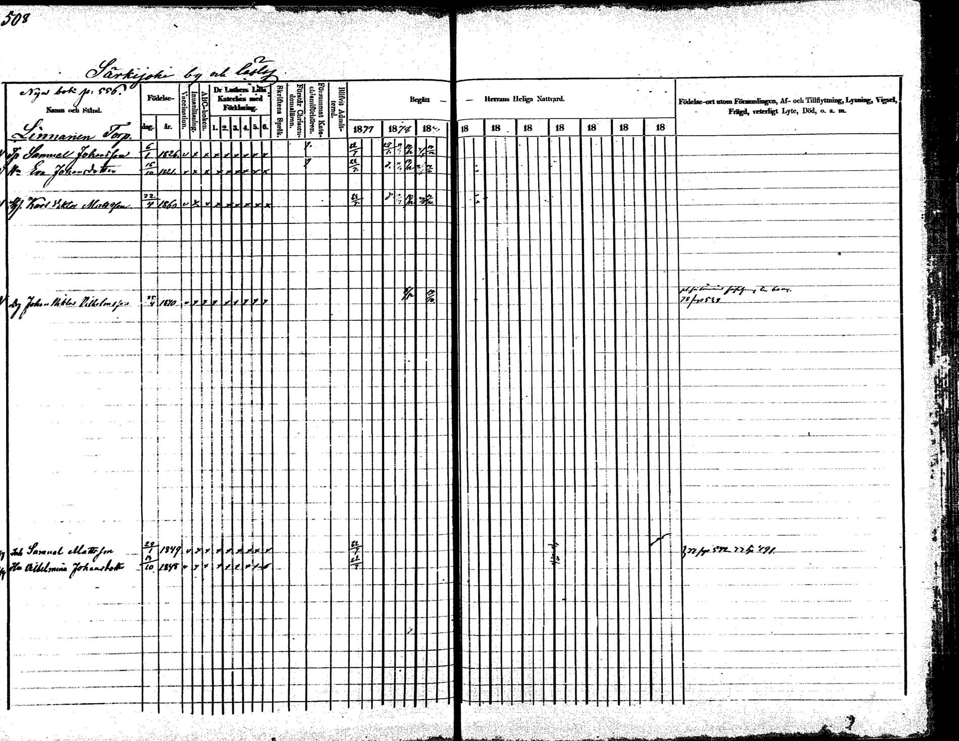 [ ../kirjat/Kirkonkirjat/korpilahti/rippikirja_1875-1880_mko29-44/kuvat/472.jpg ]