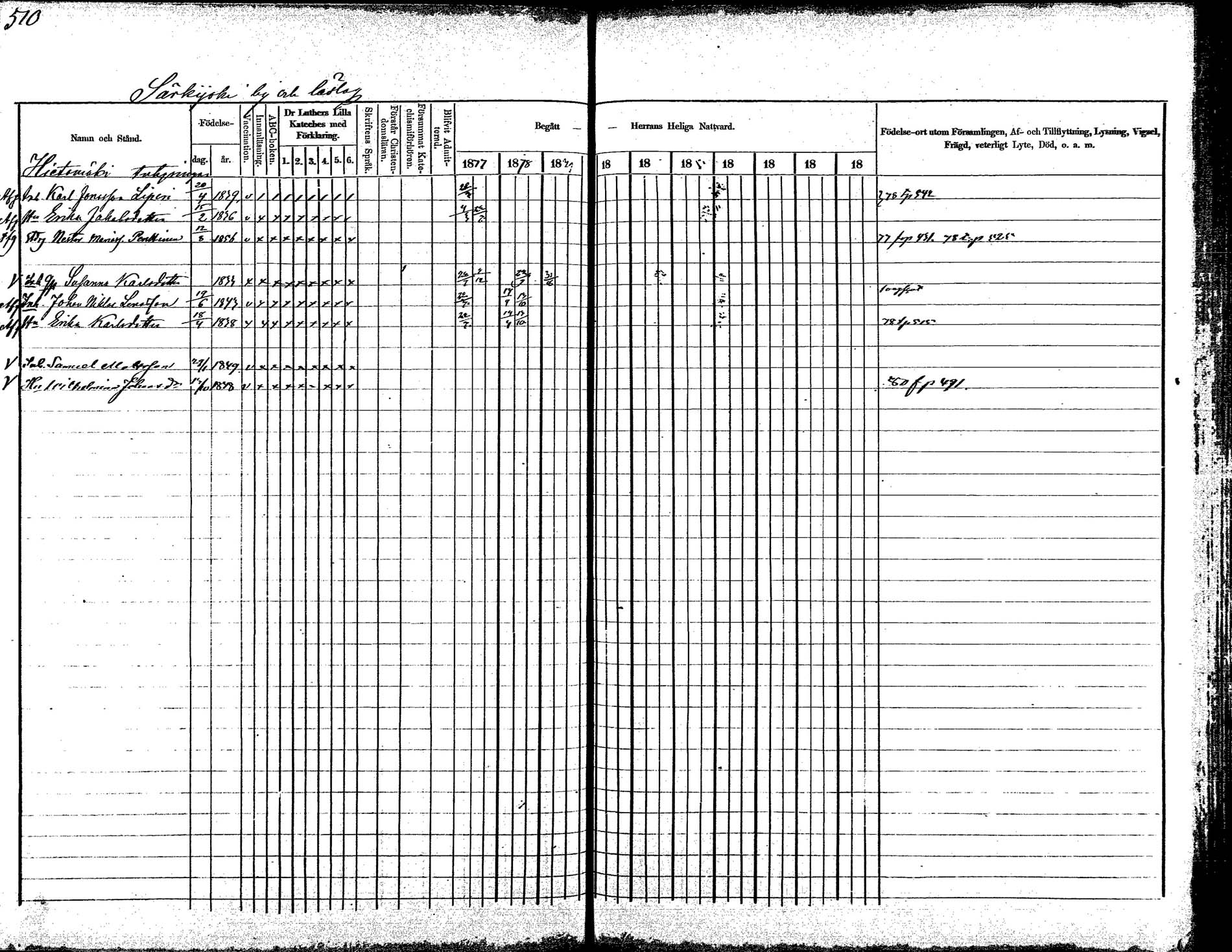 [ ../kirjat/Kirkonkirjat/korpilahti/rippikirja_1875-1880_mko29-44/kuvat/474.jpg ]