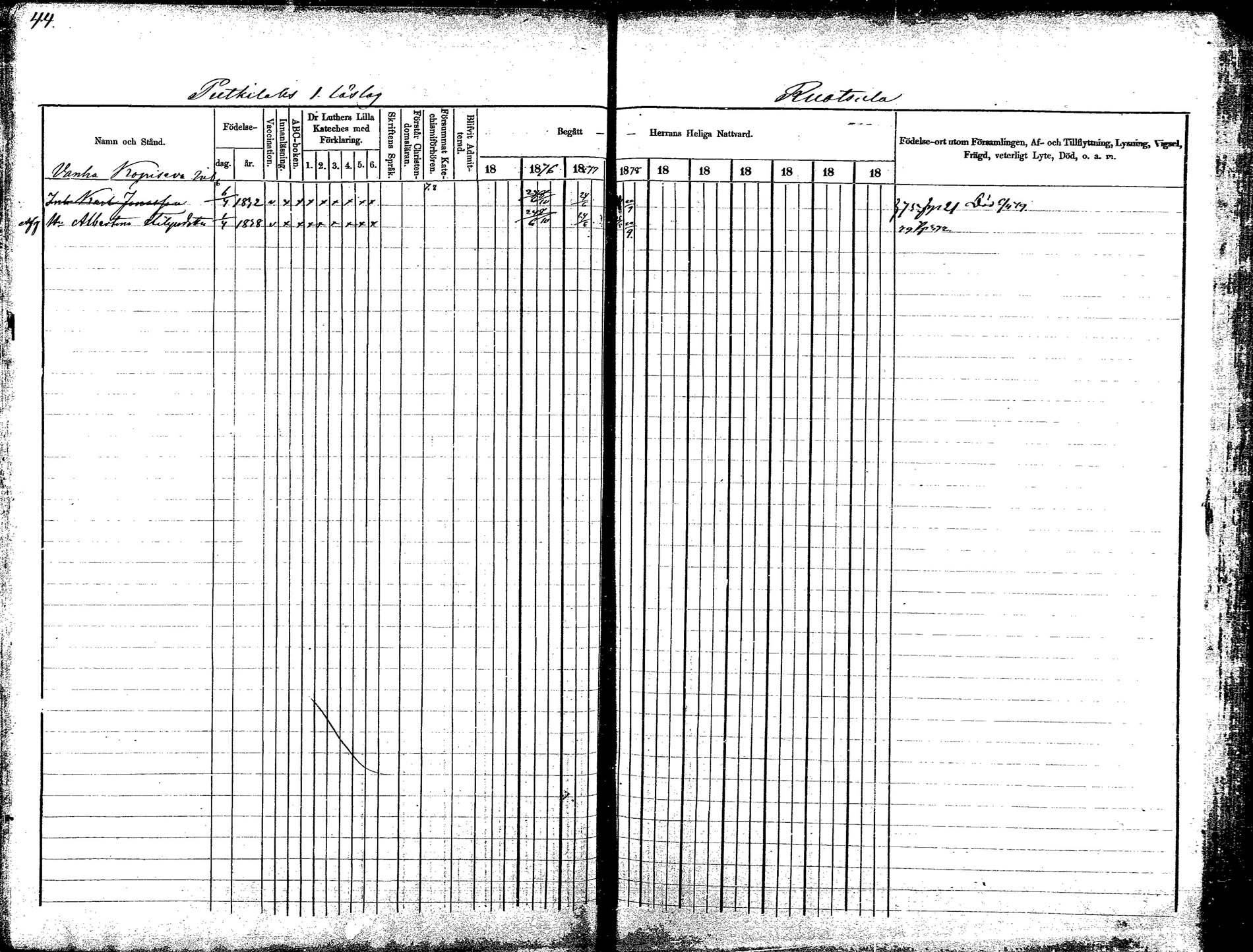 [ ../kirjat/Kirkonkirjat/korpilahti/rippikirja_1875-1880_mko29-44/kuvat/48.jpg ]