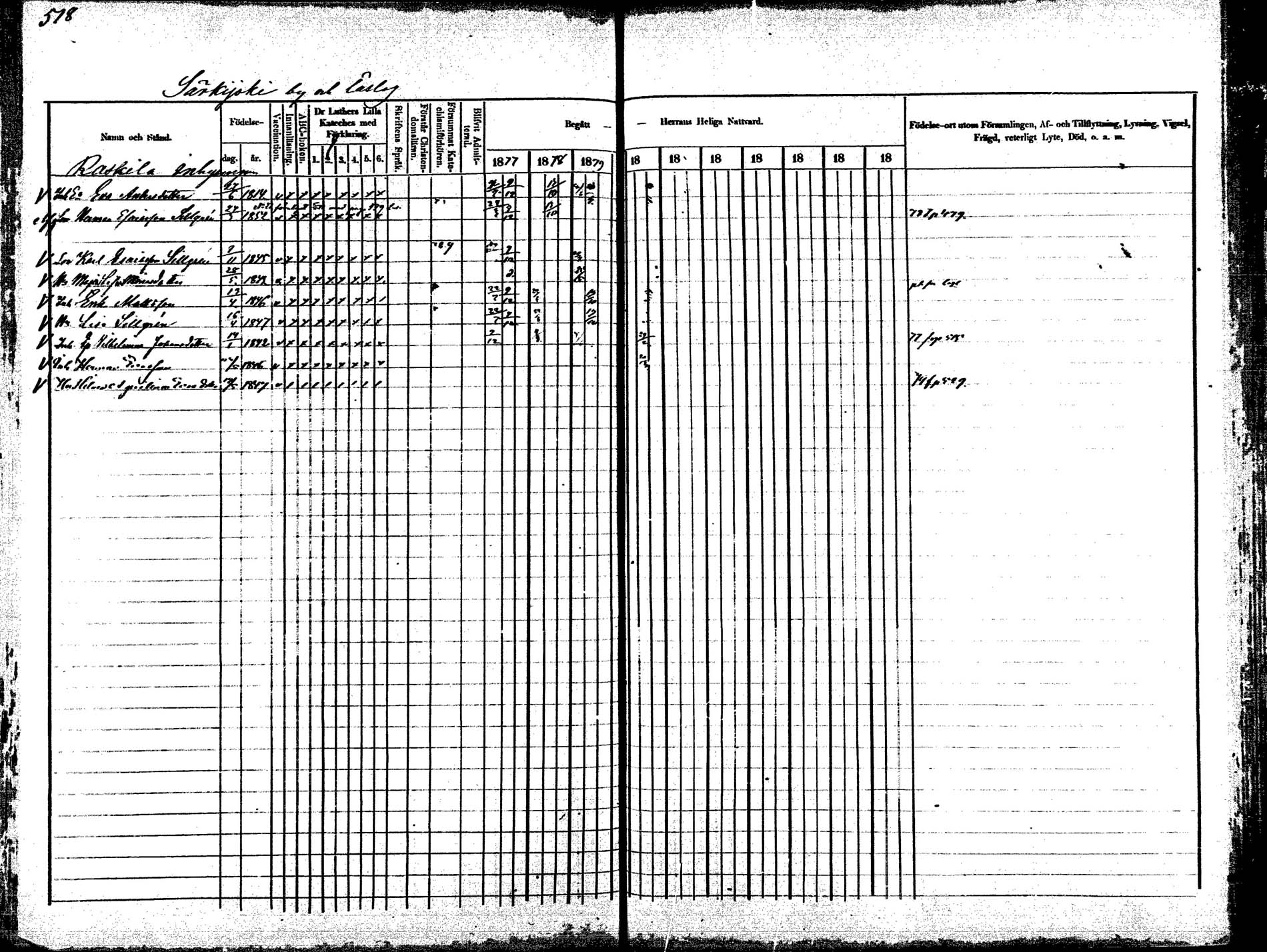 [ ../kirjat/Kirkonkirjat/korpilahti/rippikirja_1875-1880_mko29-44/kuvat/482.jpg ]
