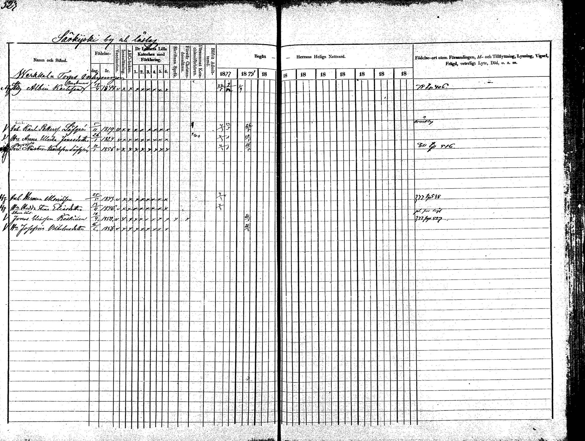 [ ../kirjat/Kirkonkirjat/korpilahti/rippikirja_1875-1880_mko29-44/kuvat/487.jpg ]