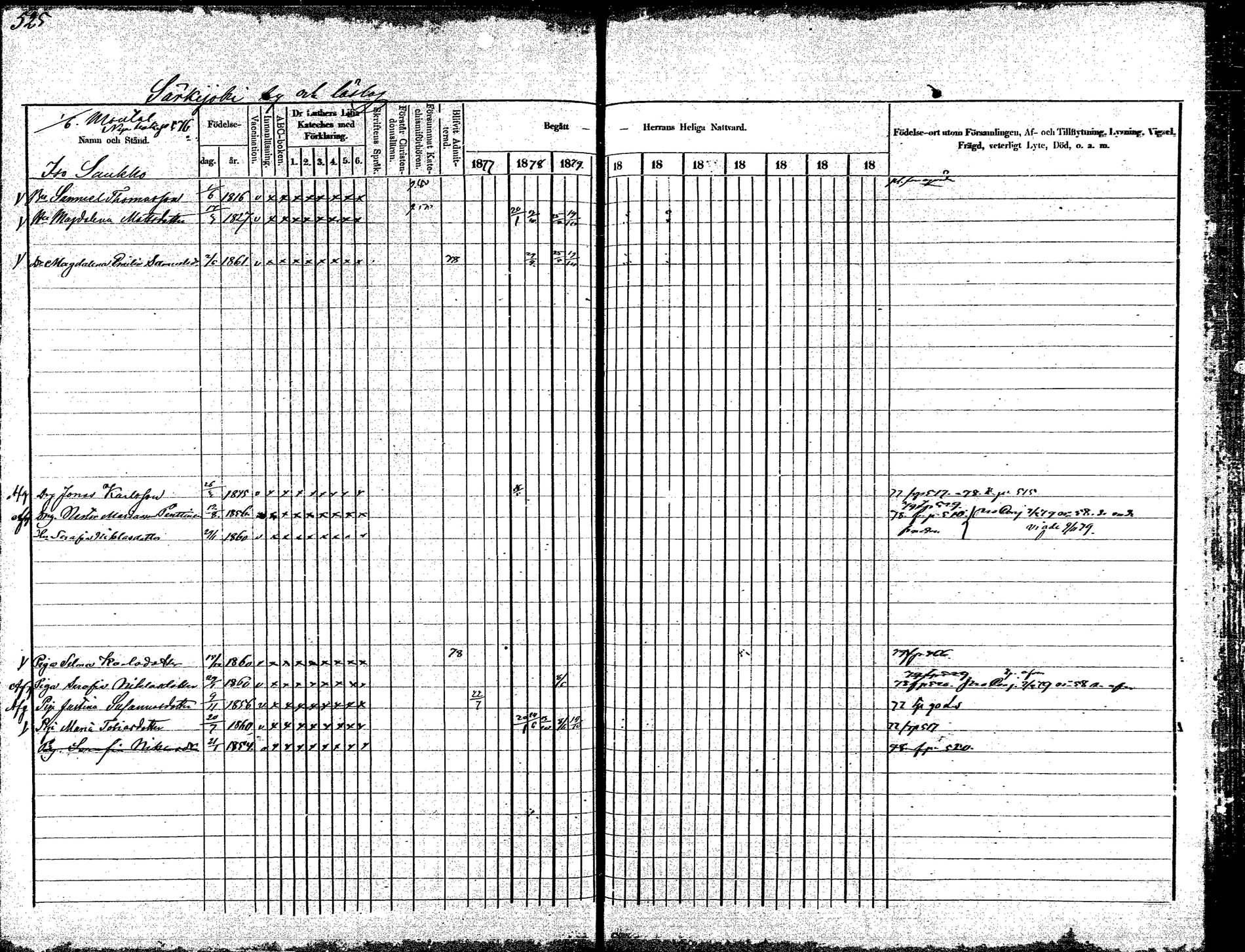 [ ../kirjat/Kirkonkirjat/korpilahti/rippikirja_1875-1880_mko29-44/kuvat/489.jpg ]