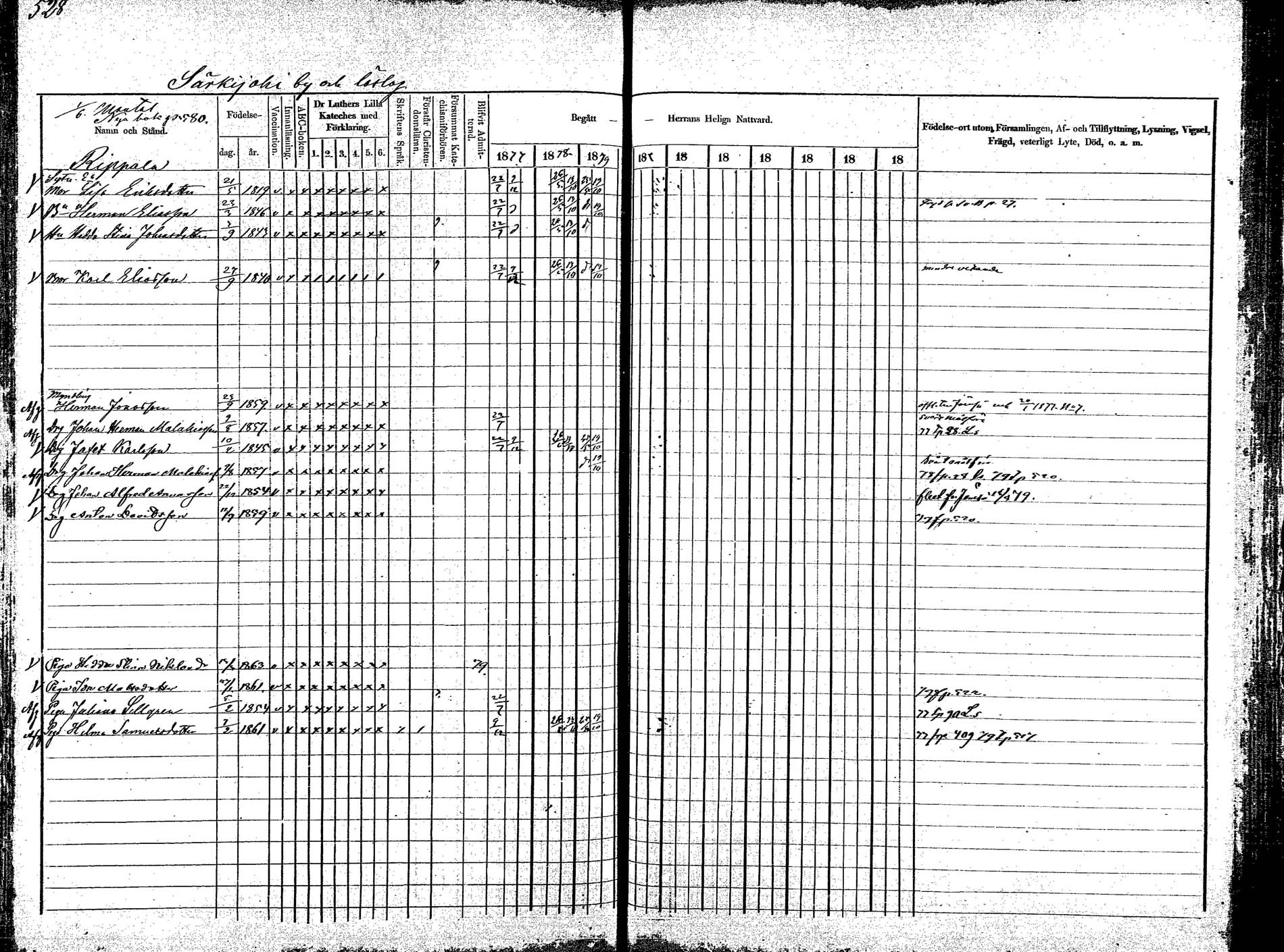 [ ../kirjat/Kirkonkirjat/korpilahti/rippikirja_1875-1880_mko29-44/kuvat/492.jpg ]
