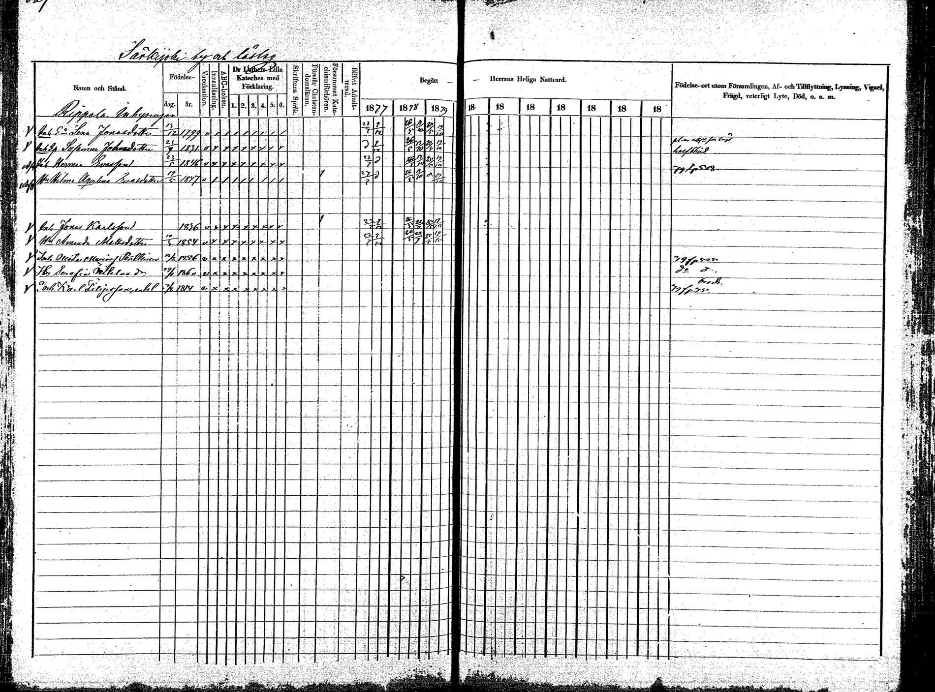 [ ../kirjat/Kirkonkirjat/korpilahti/rippikirja_1875-1880_mko29-44/kuvat/493.jpg ]