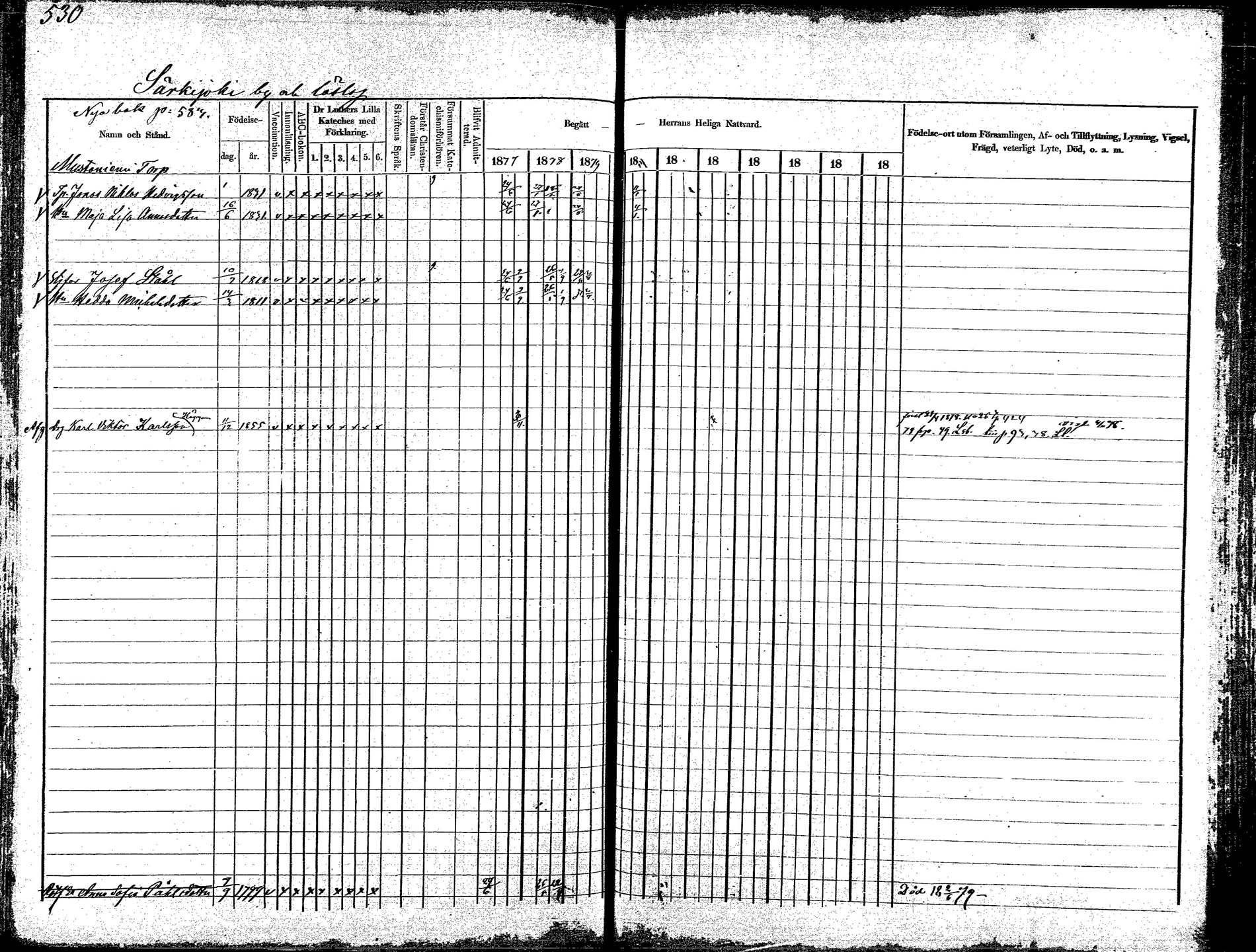 [ ../kirjat/Kirkonkirjat/korpilahti/rippikirja_1875-1880_mko29-44/kuvat/494.jpg ]