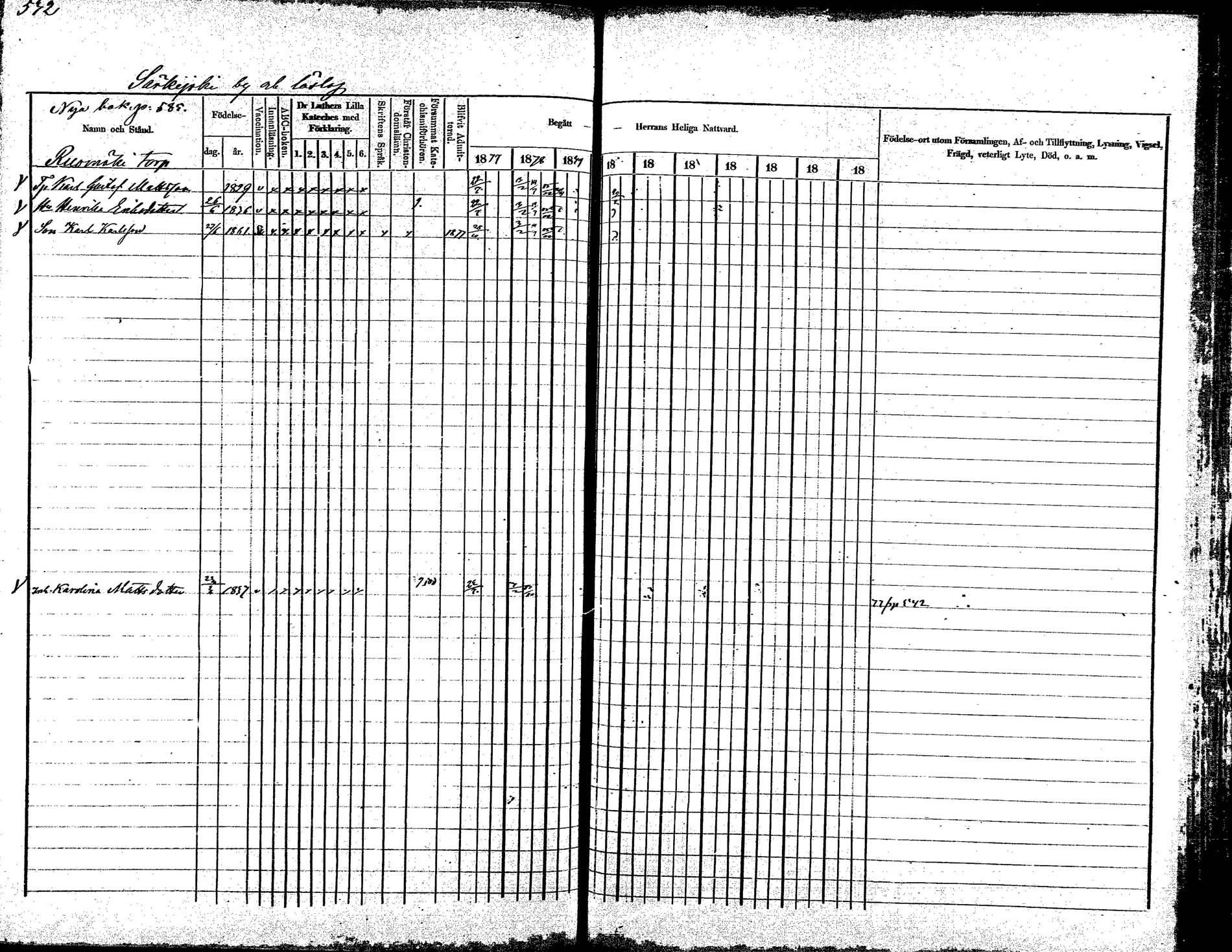 [ ../kirjat/Kirkonkirjat/korpilahti/rippikirja_1875-1880_mko29-44/kuvat/496.jpg ]