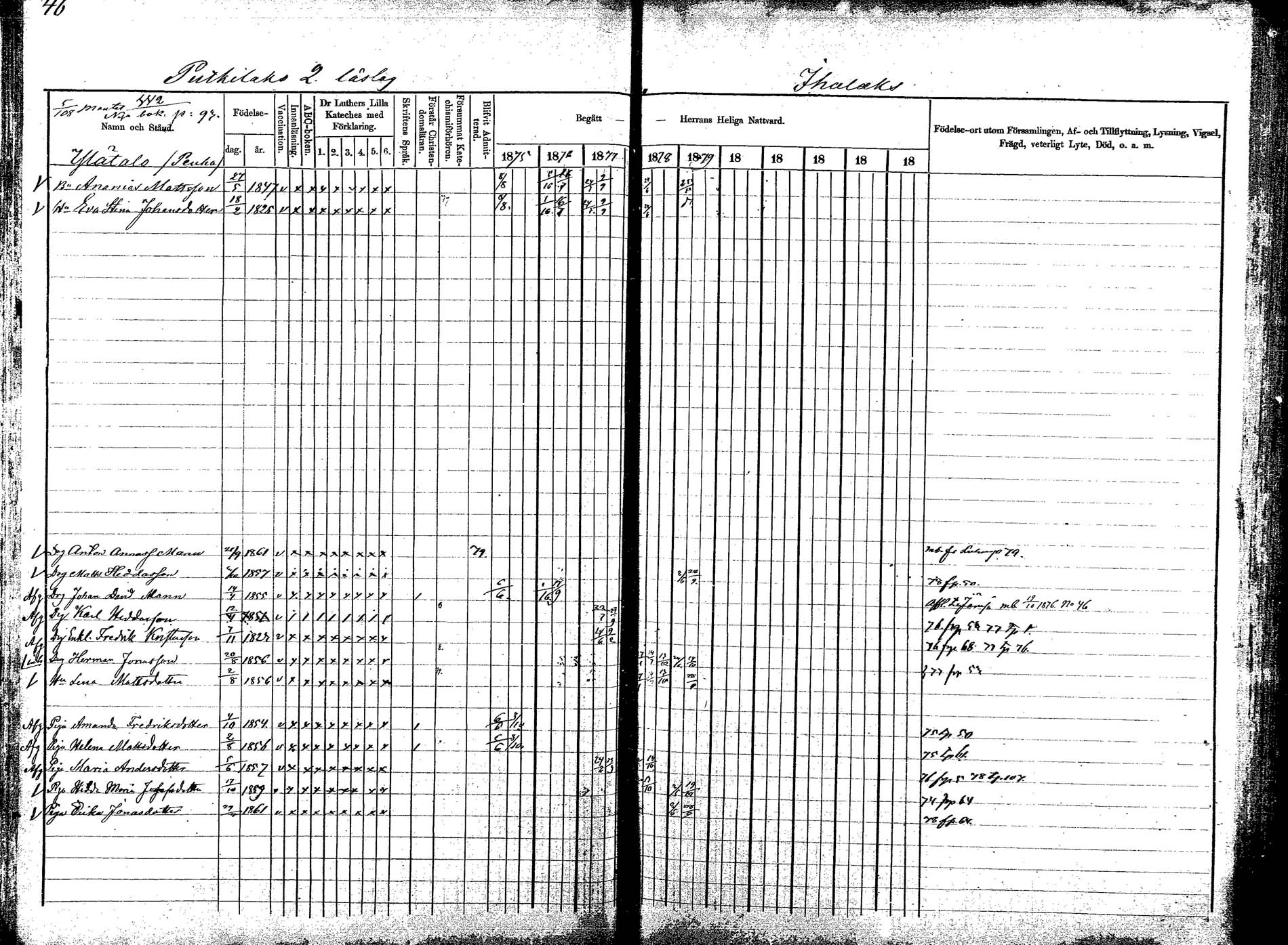 [ ../kirjat/Kirkonkirjat/korpilahti/rippikirja_1875-1880_mko29-44/kuvat/50.jpg ]