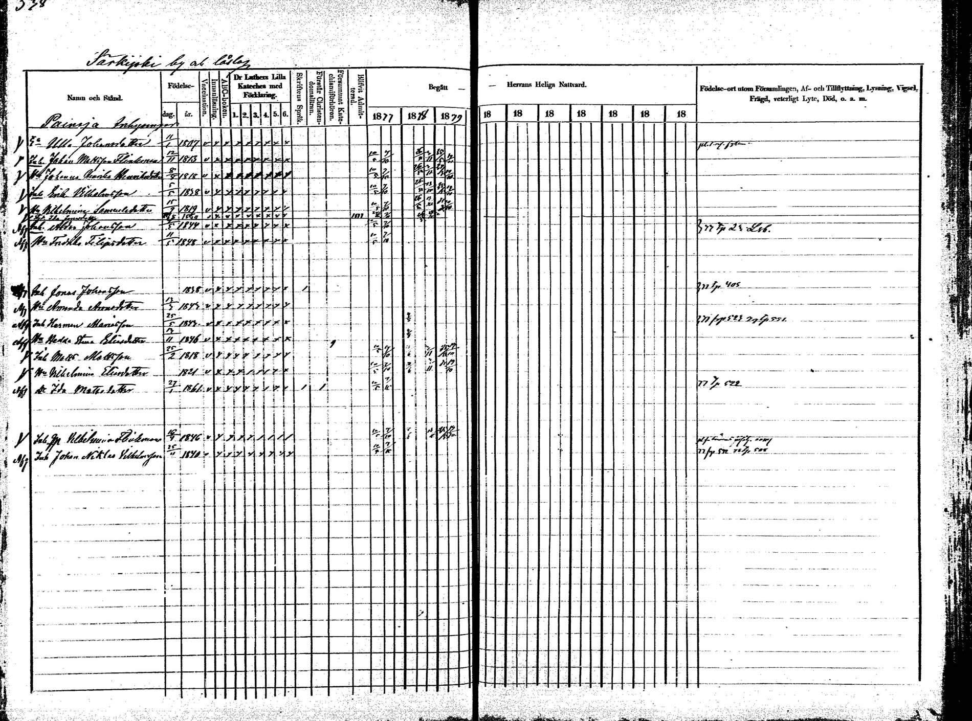 [ ../kirjat/Kirkonkirjat/korpilahti/rippikirja_1875-1880_mko29-44/kuvat/502.jpg ]