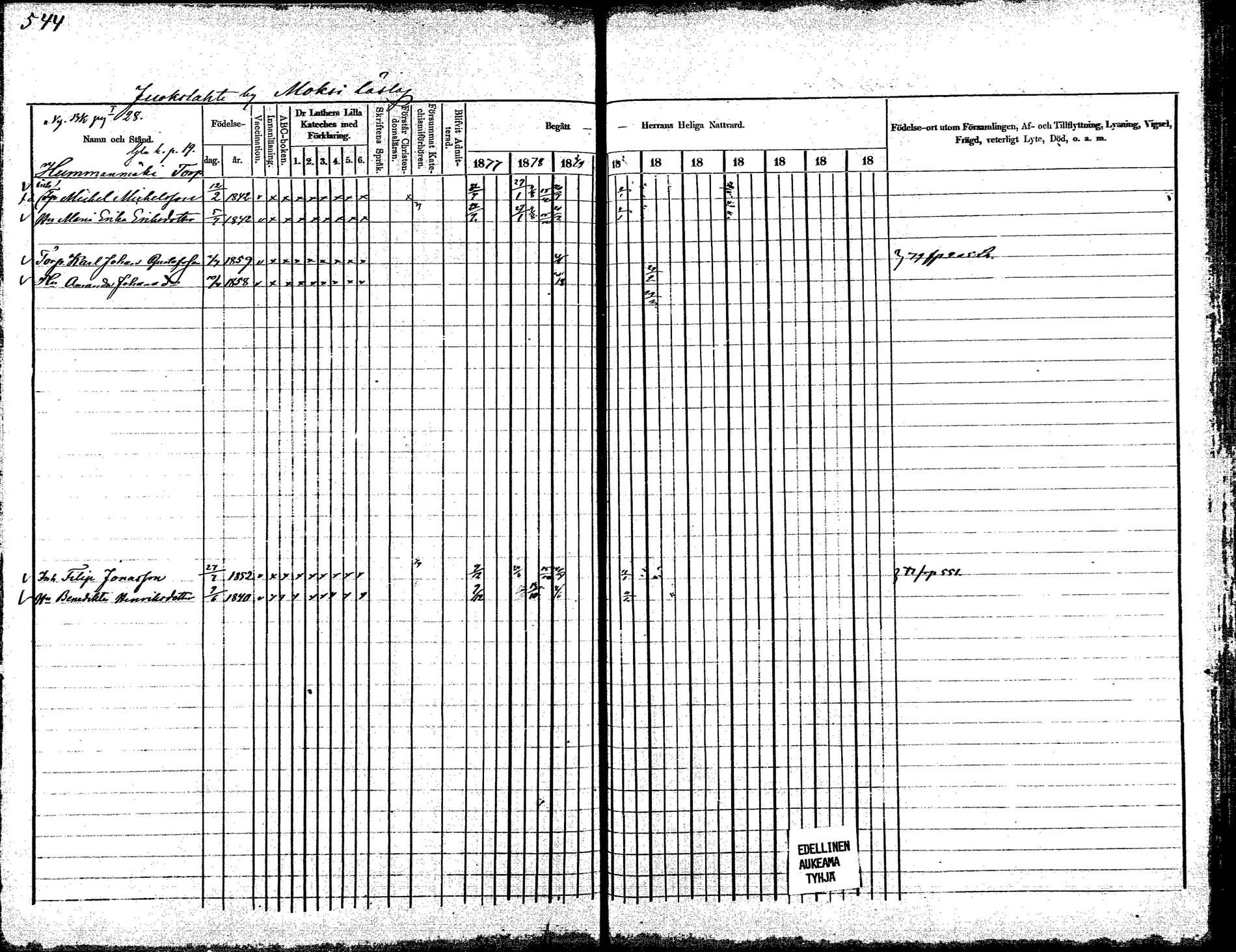 [ ../kirjat/Kirkonkirjat/korpilahti/rippikirja_1875-1880_mko29-44/kuvat/506.jpg ]