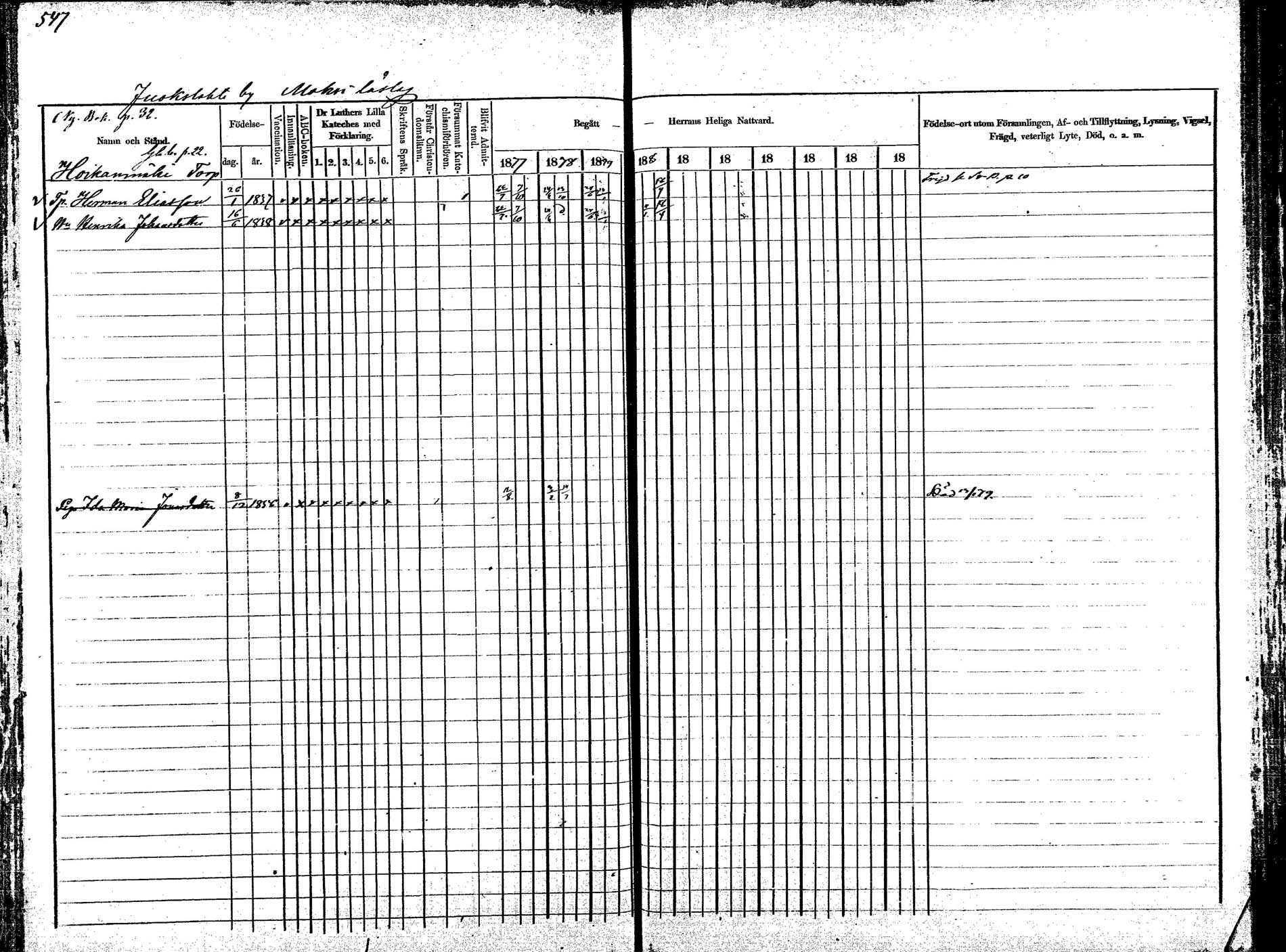[ ../kirjat/Kirkonkirjat/korpilahti/rippikirja_1875-1880_mko29-44/kuvat/509.jpg ]
