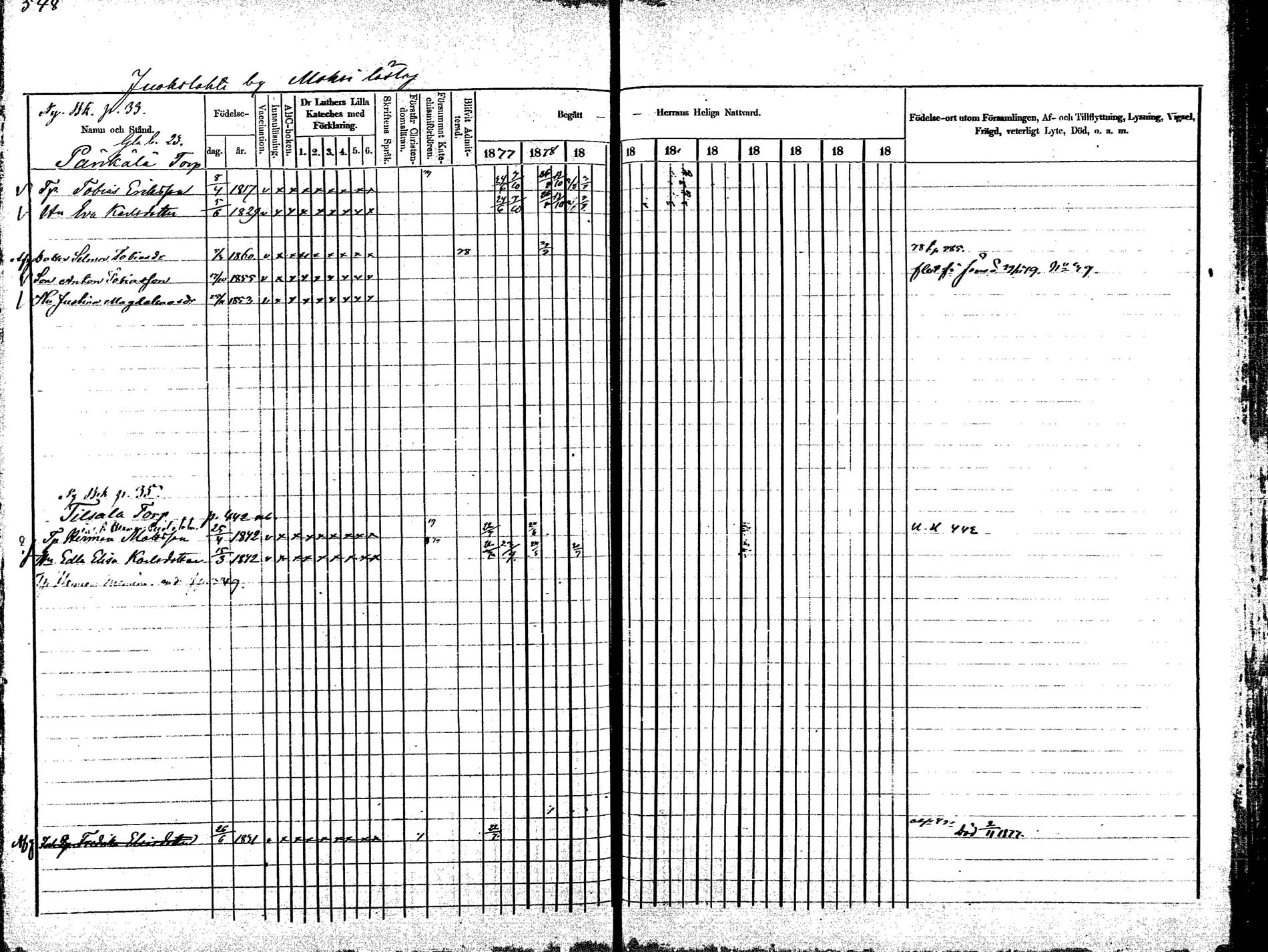 [ ../kirjat/Kirkonkirjat/korpilahti/rippikirja_1875-1880_mko29-44/kuvat/510.jpg ]