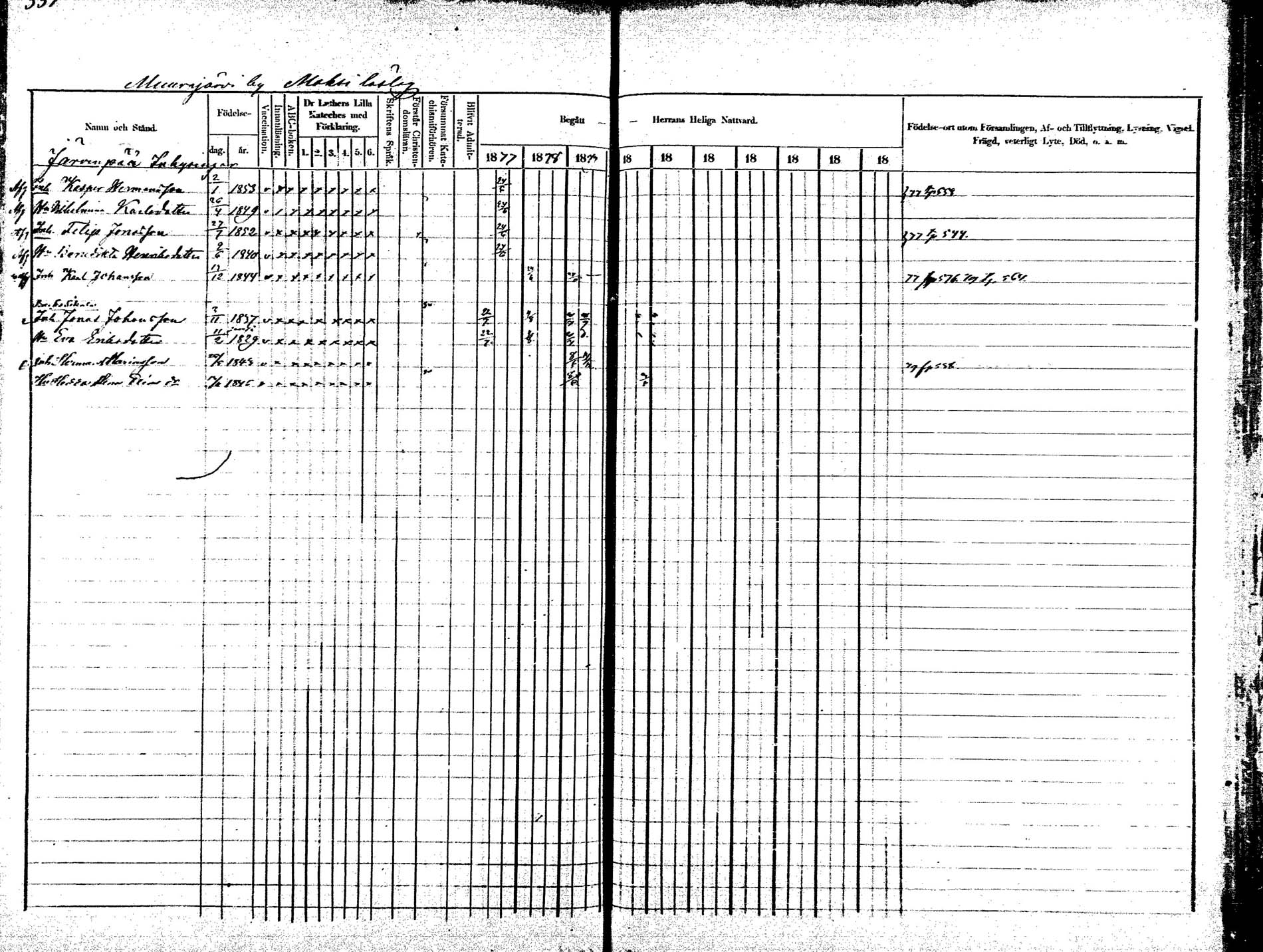 [ ../kirjat/Kirkonkirjat/korpilahti/rippikirja_1875-1880_mko29-44/kuvat/513.jpg ]