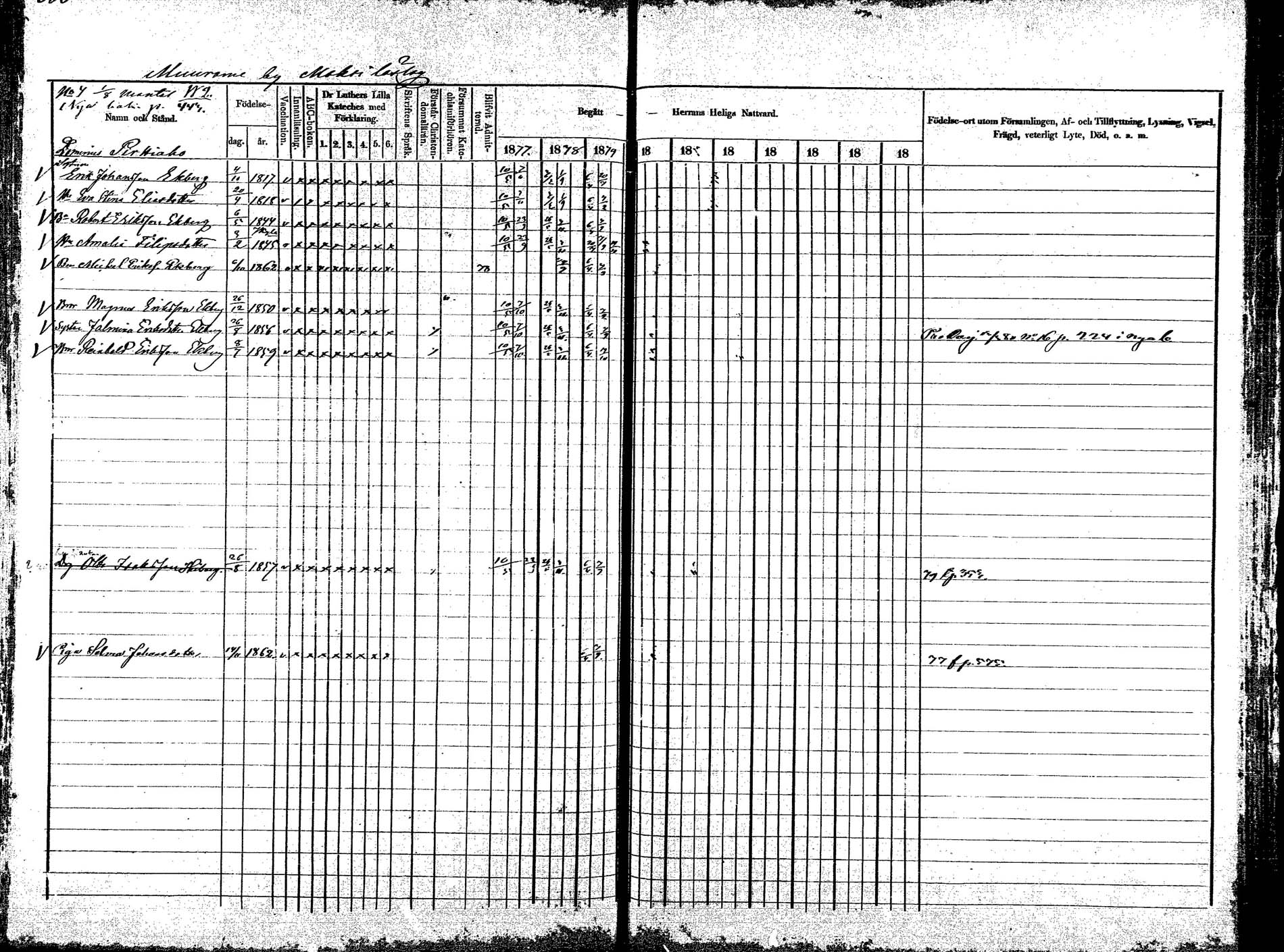 [ ../kirjat/Kirkonkirjat/korpilahti/rippikirja_1875-1880_mko29-44/kuvat/515.jpg ]