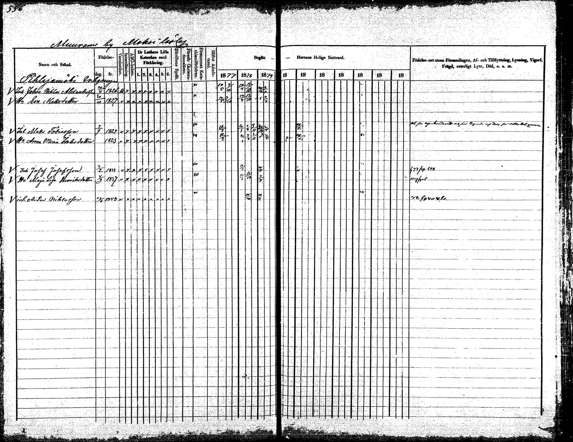 [ ../kirjat/Kirkonkirjat/korpilahti/rippikirja_1875-1880_mko29-44/kuvat/518.jpg ]
