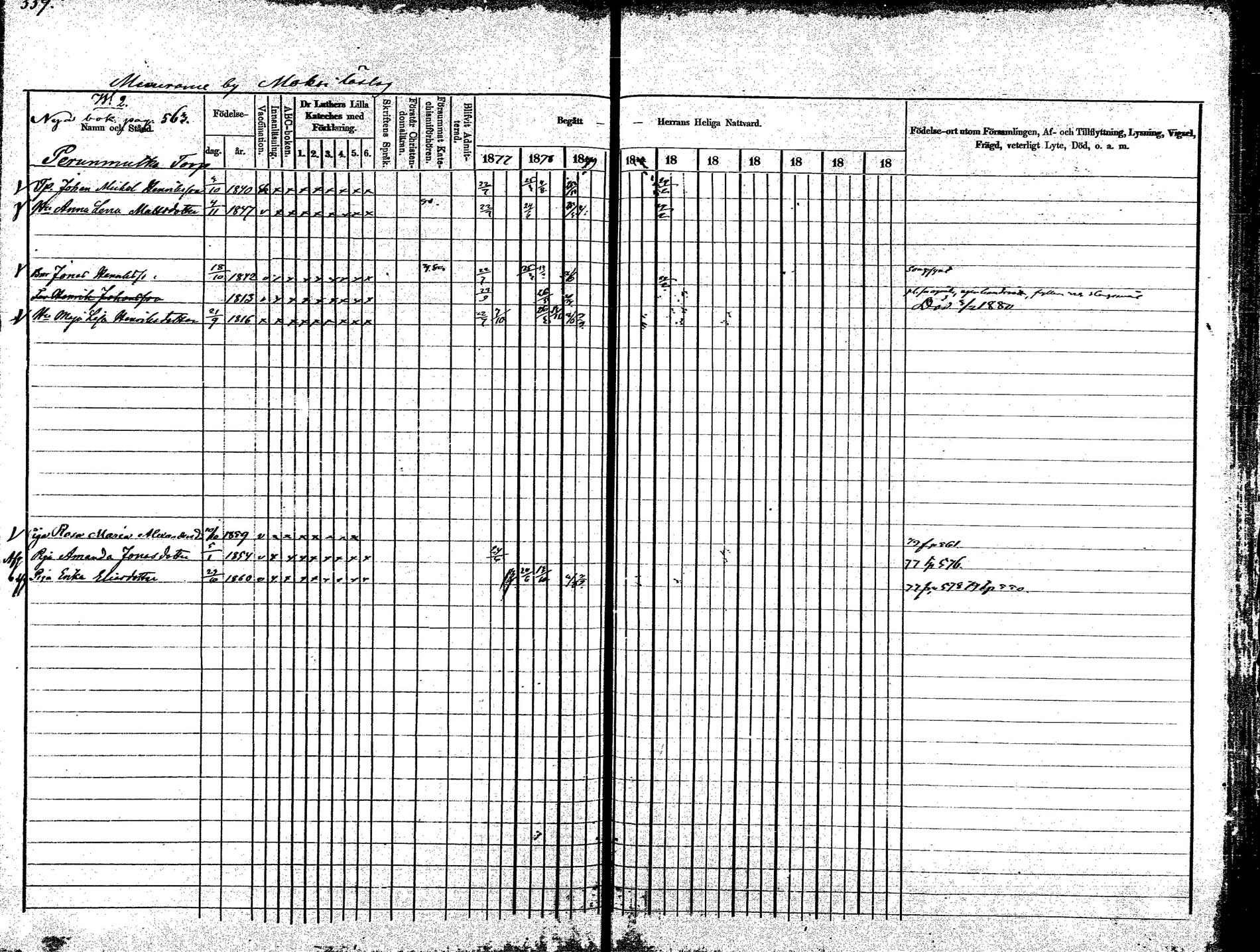 [ ../kirjat/Kirkonkirjat/korpilahti/rippikirja_1875-1880_mko29-44/kuvat/521.jpg ]