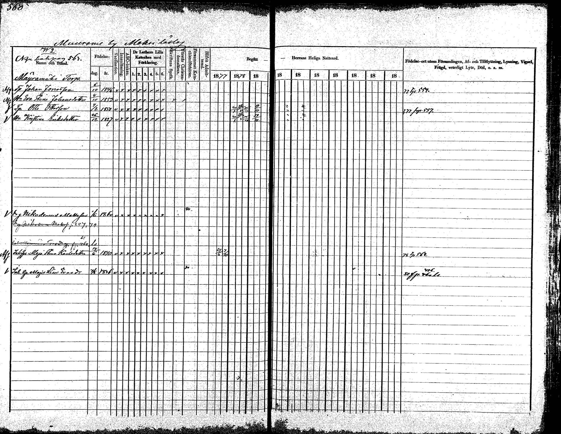 [ ../kirjat/Kirkonkirjat/korpilahti/rippikirja_1875-1880_mko29-44/kuvat/522.jpg ]