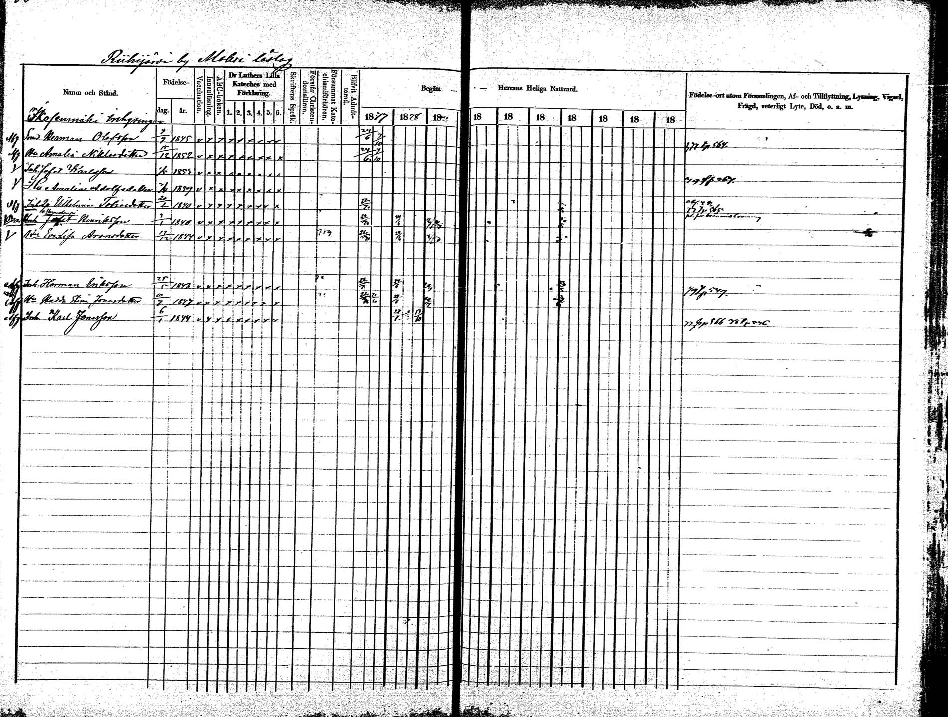 [ ../kirjat/Kirkonkirjat/korpilahti/rippikirja_1875-1880_mko29-44/kuvat/530.jpg ]