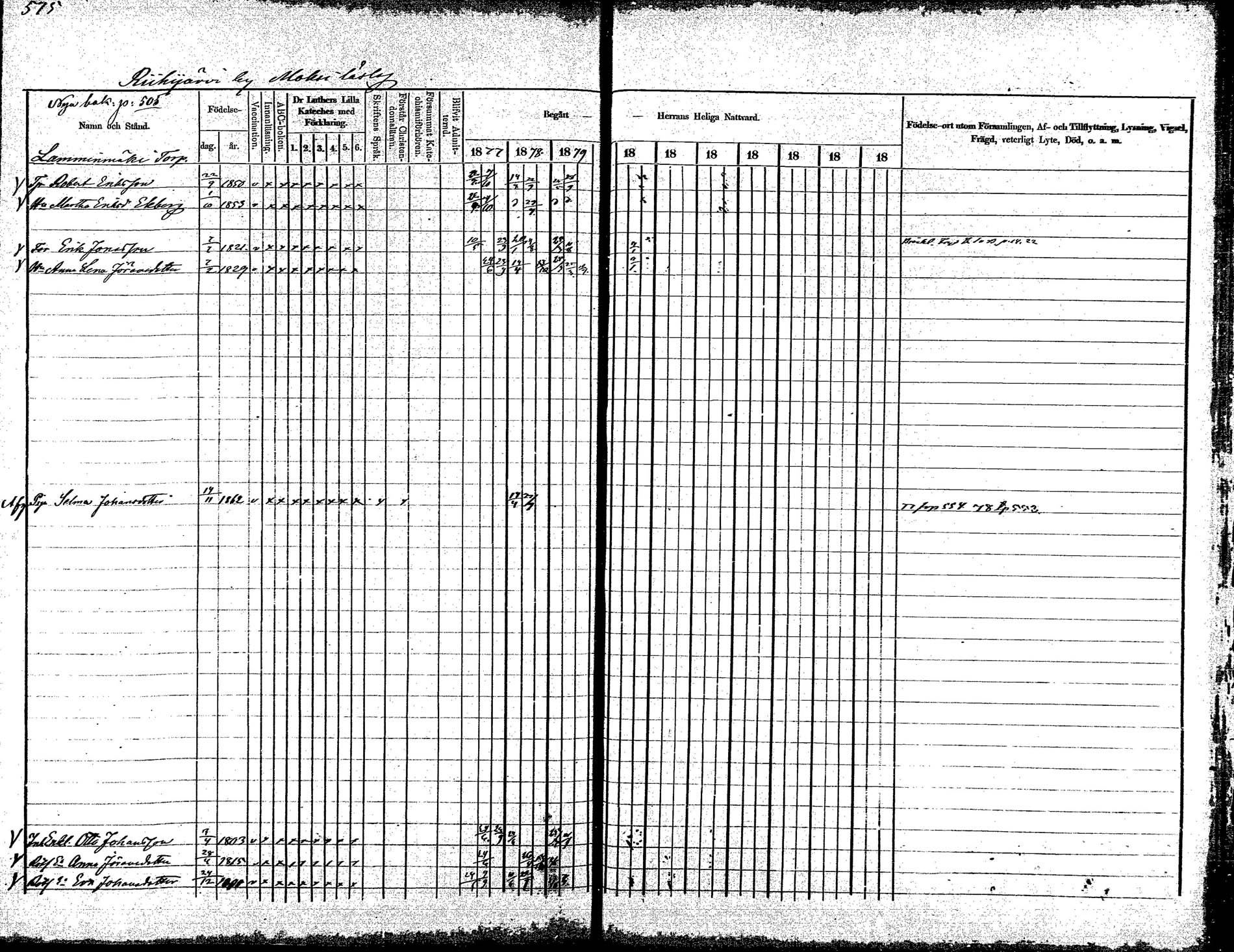 [ ../kirjat/Kirkonkirjat/korpilahti/rippikirja_1875-1880_mko29-44/kuvat/537.jpg ]