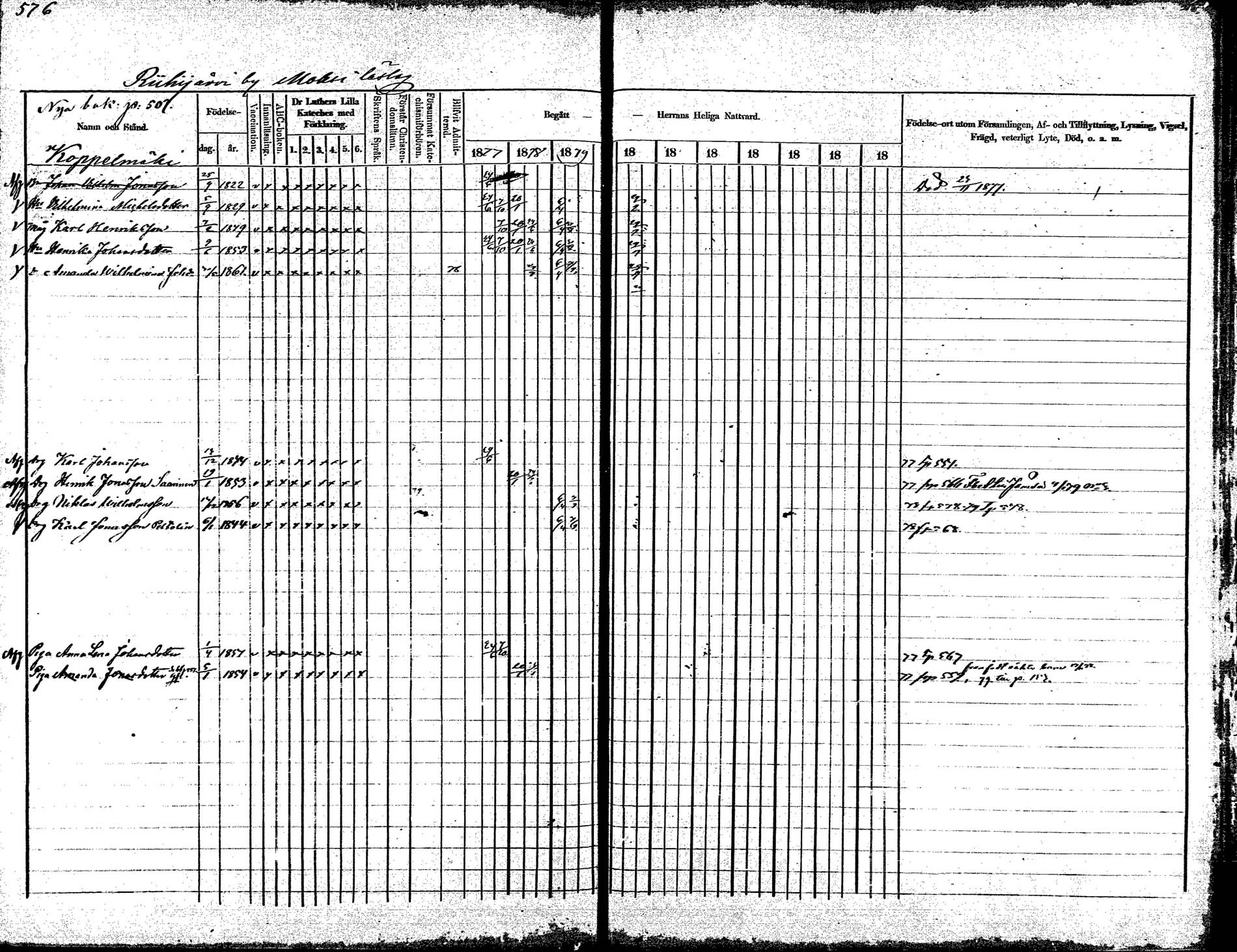 [ ../kirjat/Kirkonkirjat/korpilahti/rippikirja_1875-1880_mko29-44/kuvat/538.jpg ]