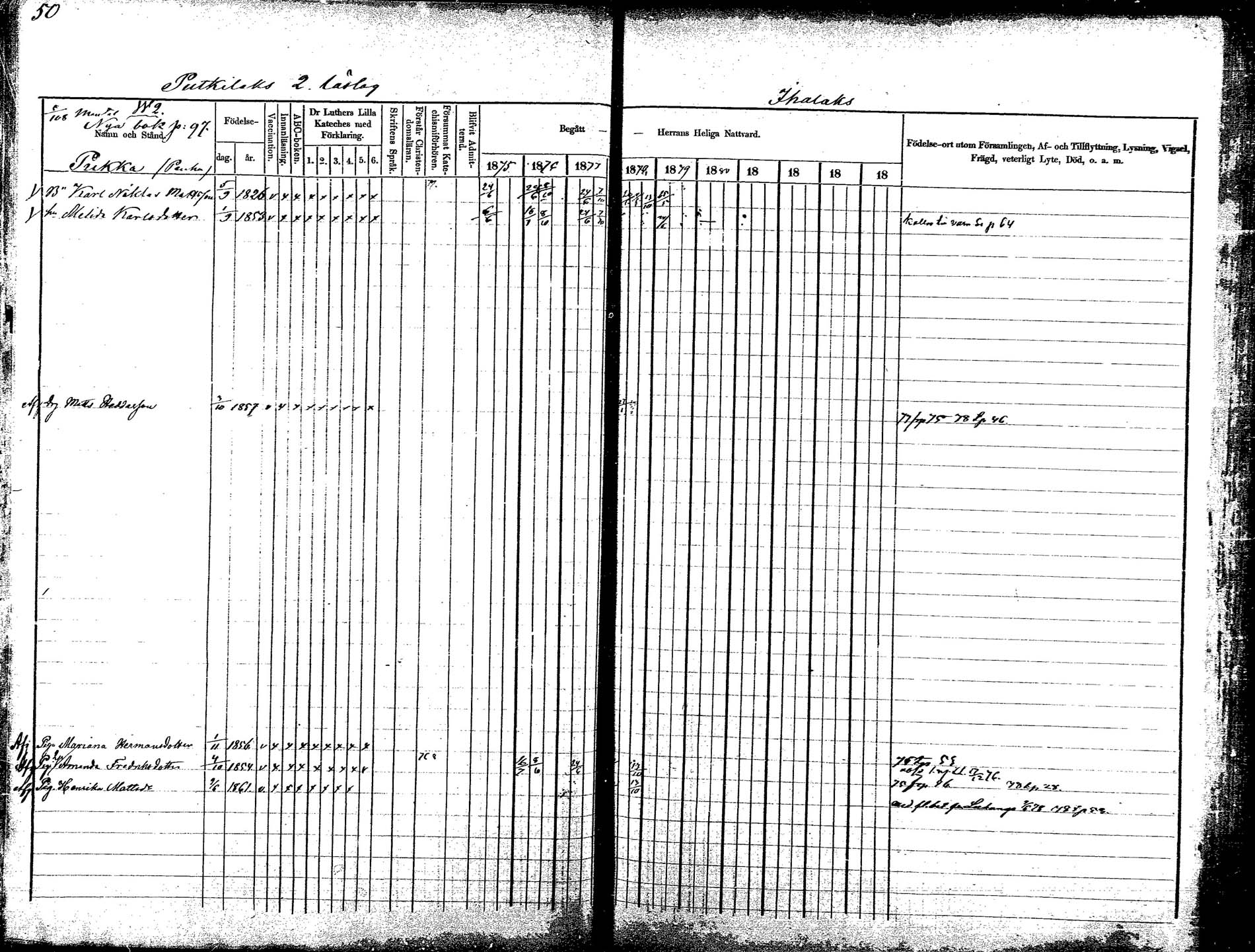 [ ../kirjat/Kirkonkirjat/korpilahti/rippikirja_1875-1880_mko29-44/kuvat/54.jpg ]