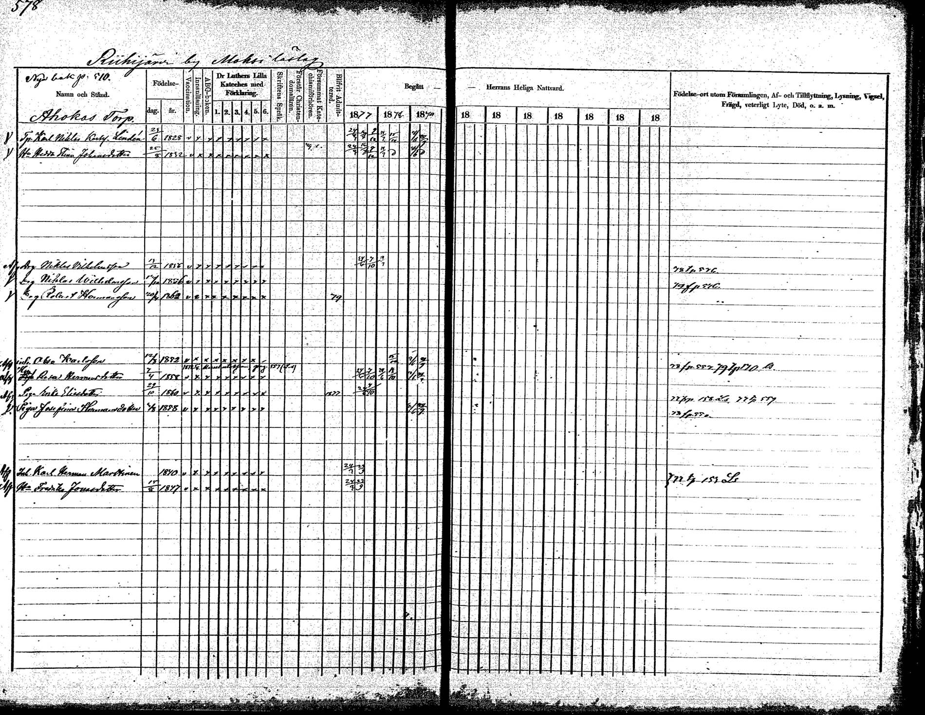 [ ../kirjat/Kirkonkirjat/korpilahti/rippikirja_1875-1880_mko29-44/kuvat/540.jpg ]